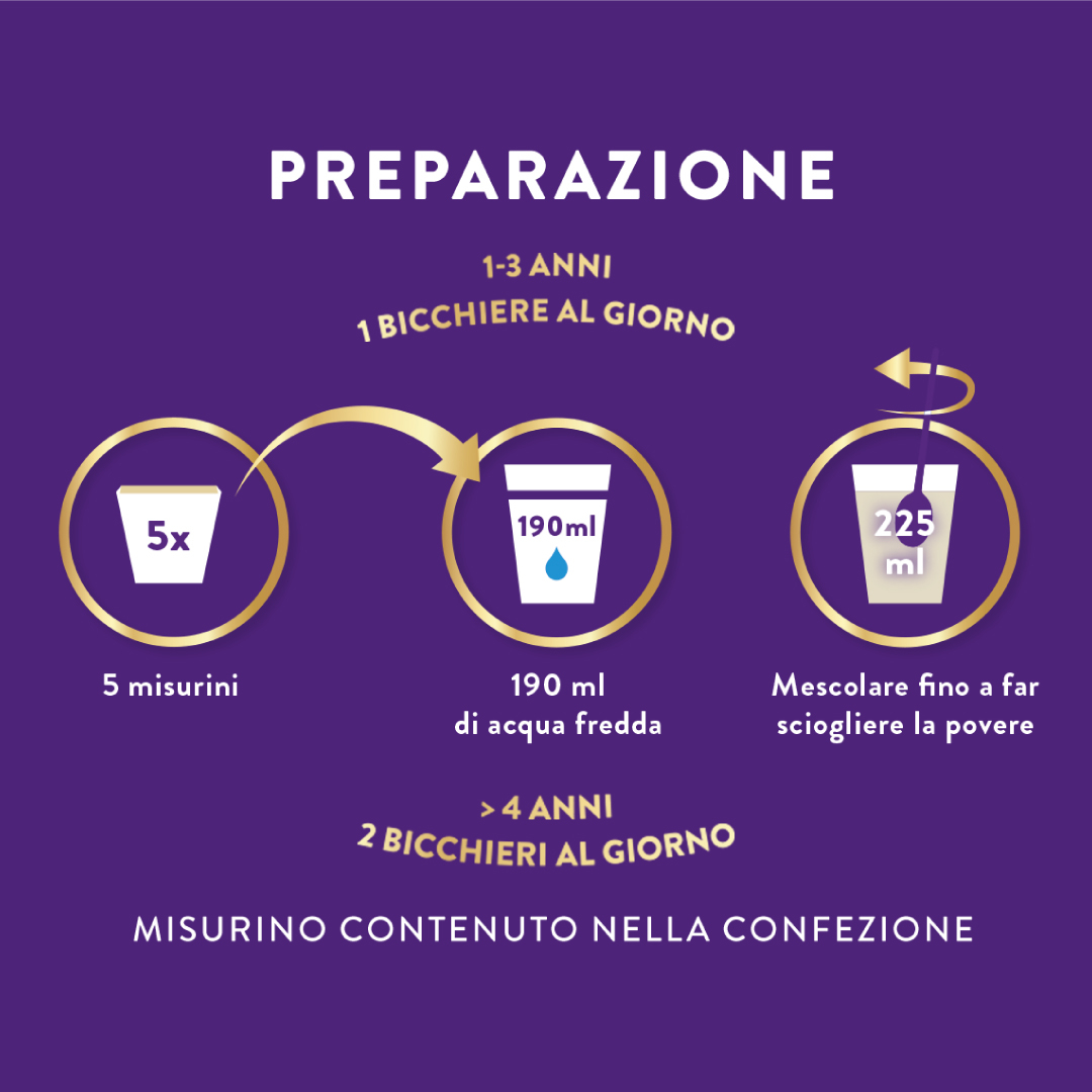 Pediasure Crescita E Sviluppo Integratore Multivitaminico Per Bambini Formato 400g Cookies&Cream
