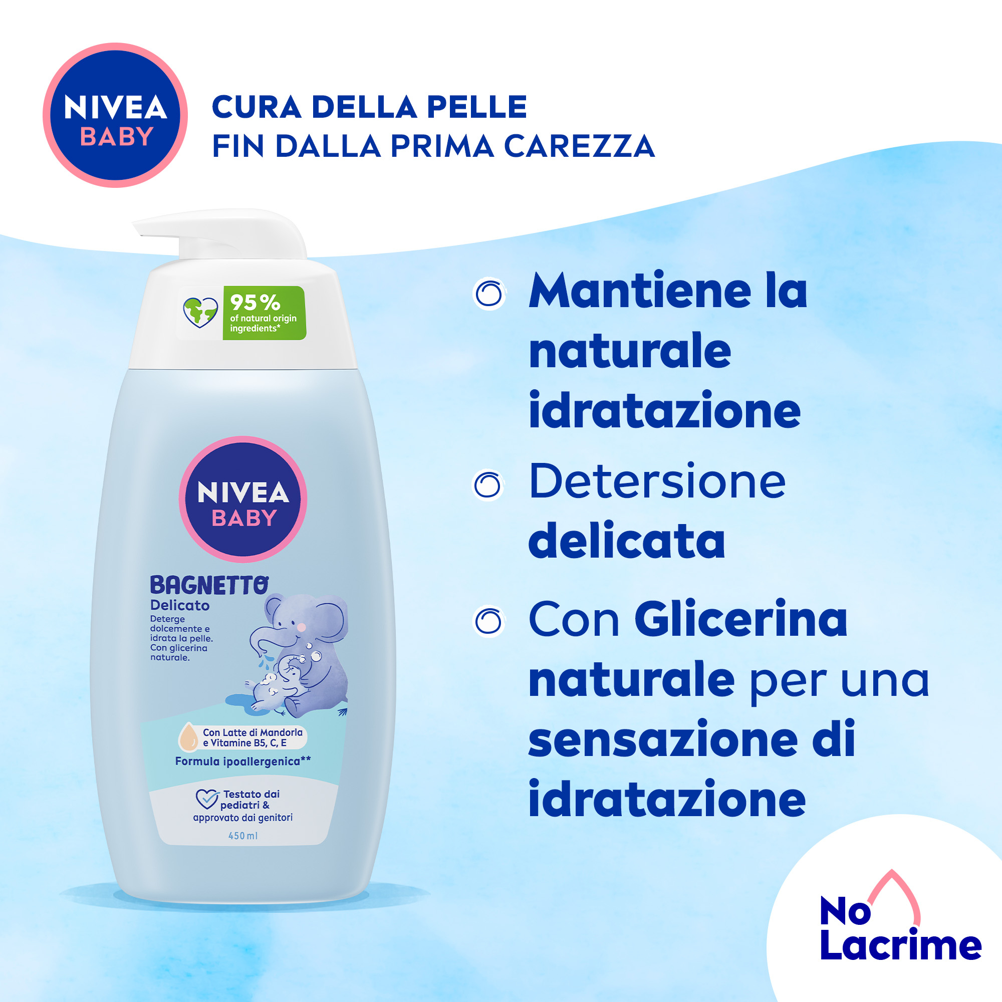 Nivea Baby Bagnetto Delicato 450 ml, Detergente neonato per una detersione delicata e idratante