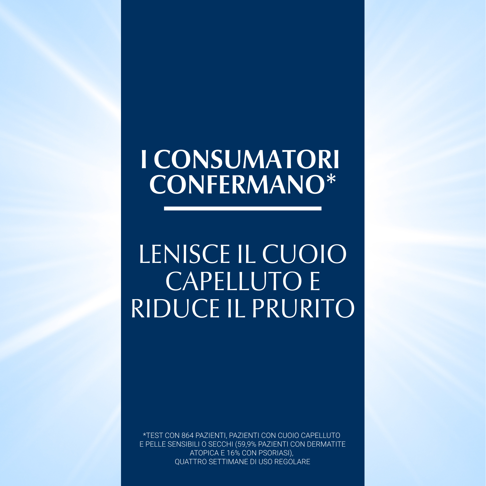 Eucerin DermoCapillaire Shampoo Lenitivo All'Urea 250 ml