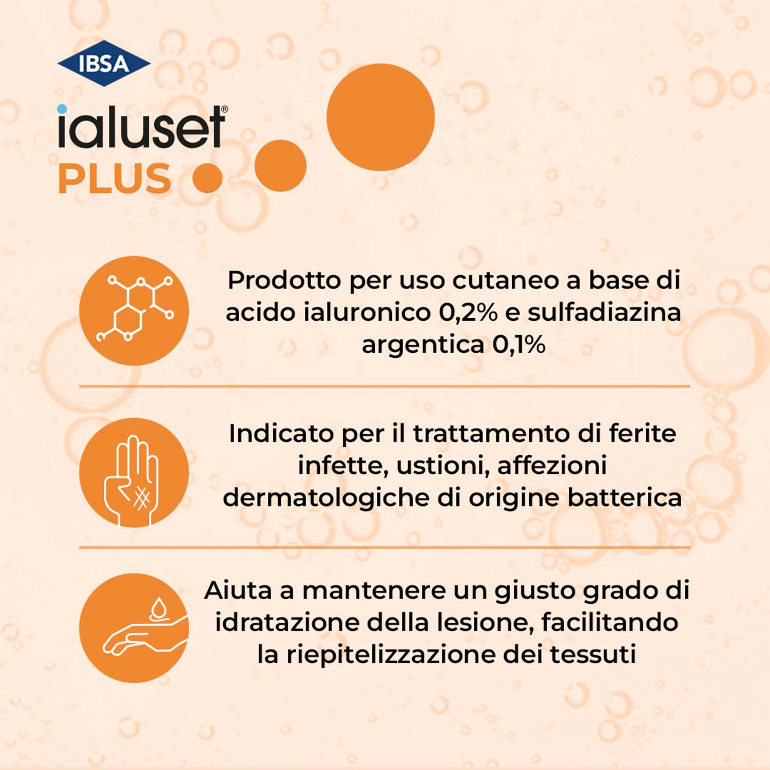 Ialuset Plus Crema Ferite Infette e Ustioni 25 g