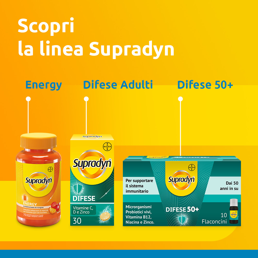 Supradyn Ricarica 50+ Integratore Multivitaminico con Vitamina C, Vitamina D, Minerali, Antiossidanti contro Stanchezza Fisica e invecchiamento, Gusto Arancia, 15 Compresse Effervescenti