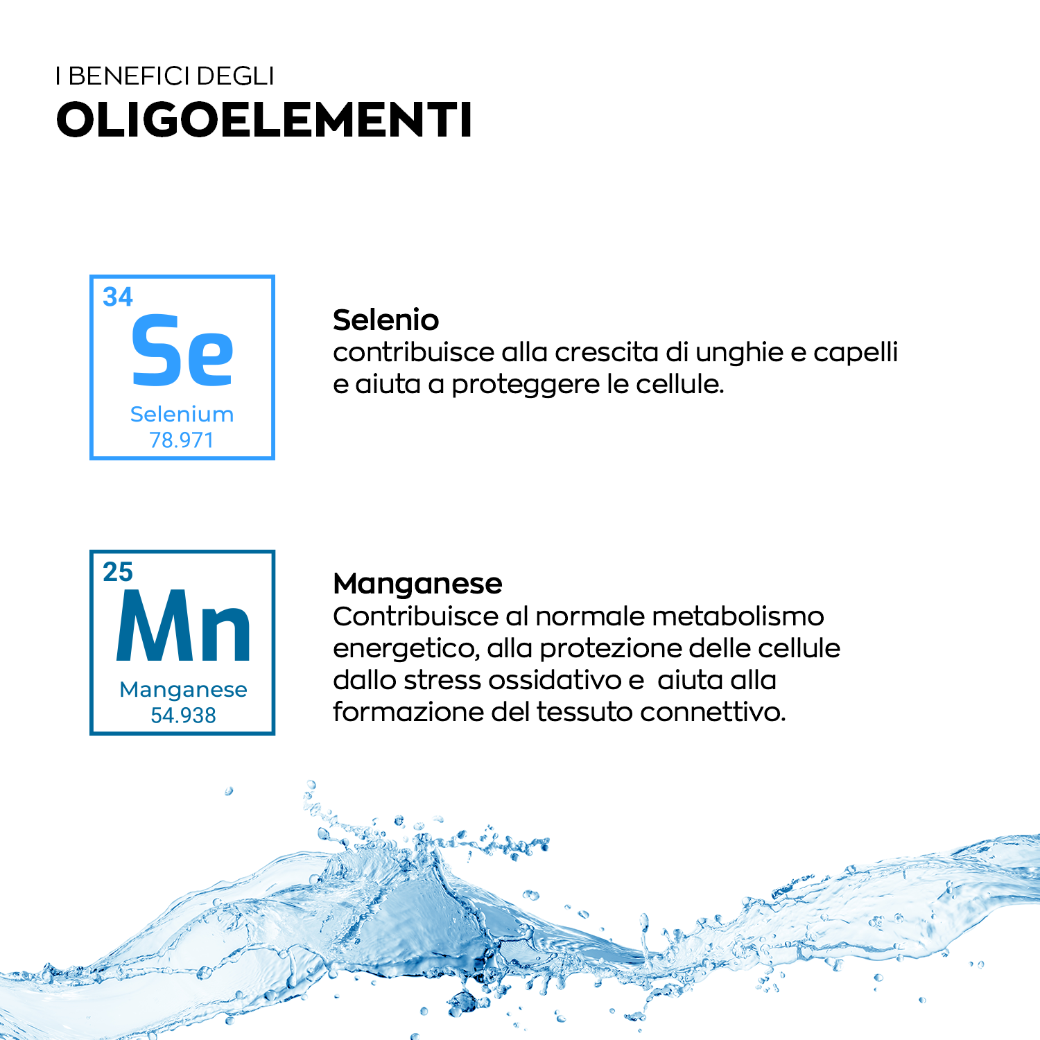 STARDEA ANTI-AGE  Compresse - INTEGRATORE ALIMENTARE COLLAGENE MARINO COENZIMA Q10 ACIDO IALURONICO