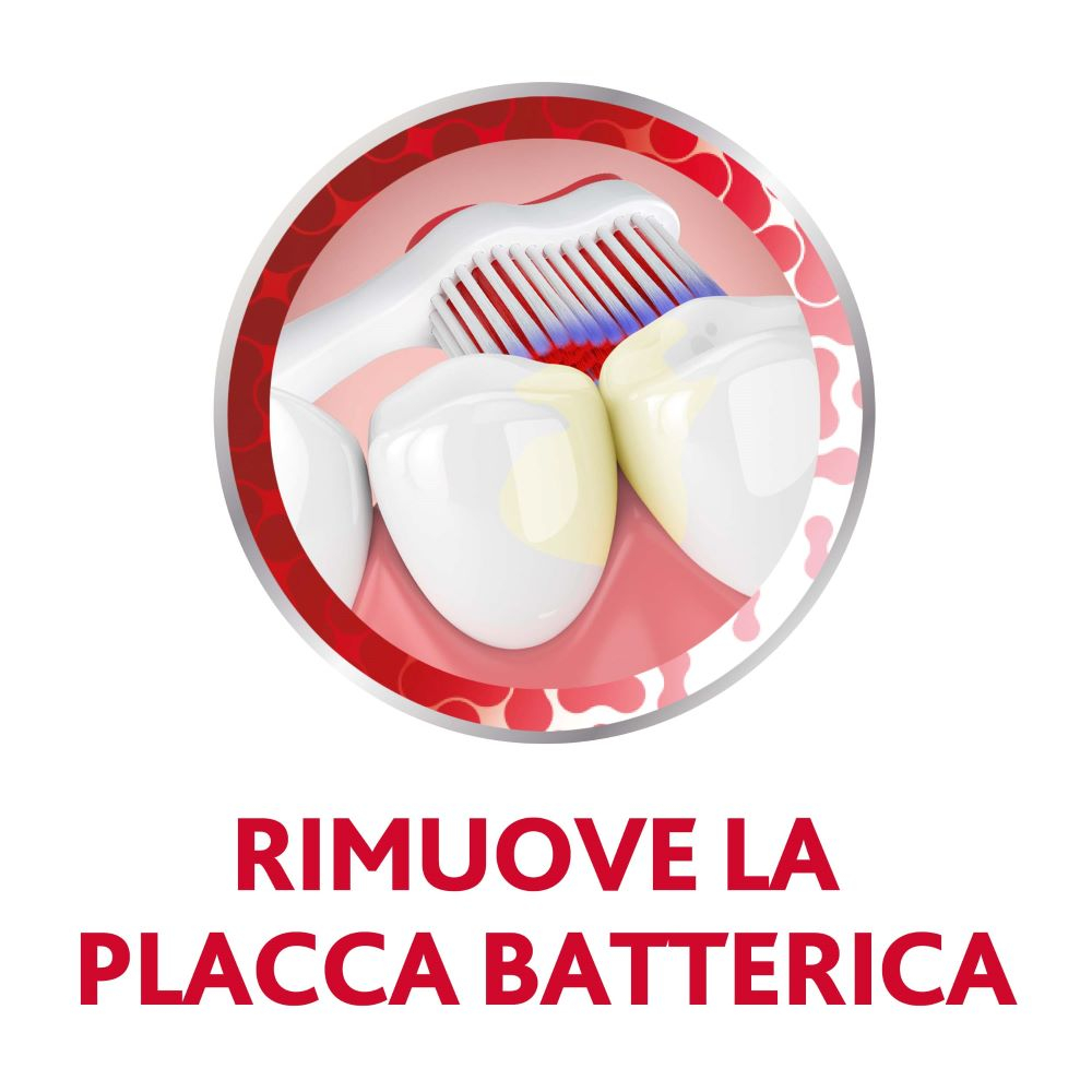 Parodontax Complete Protection Dentifricio Fluoro Bicarbonato di Sodio Igiene Dentale Cool Mint 75ml