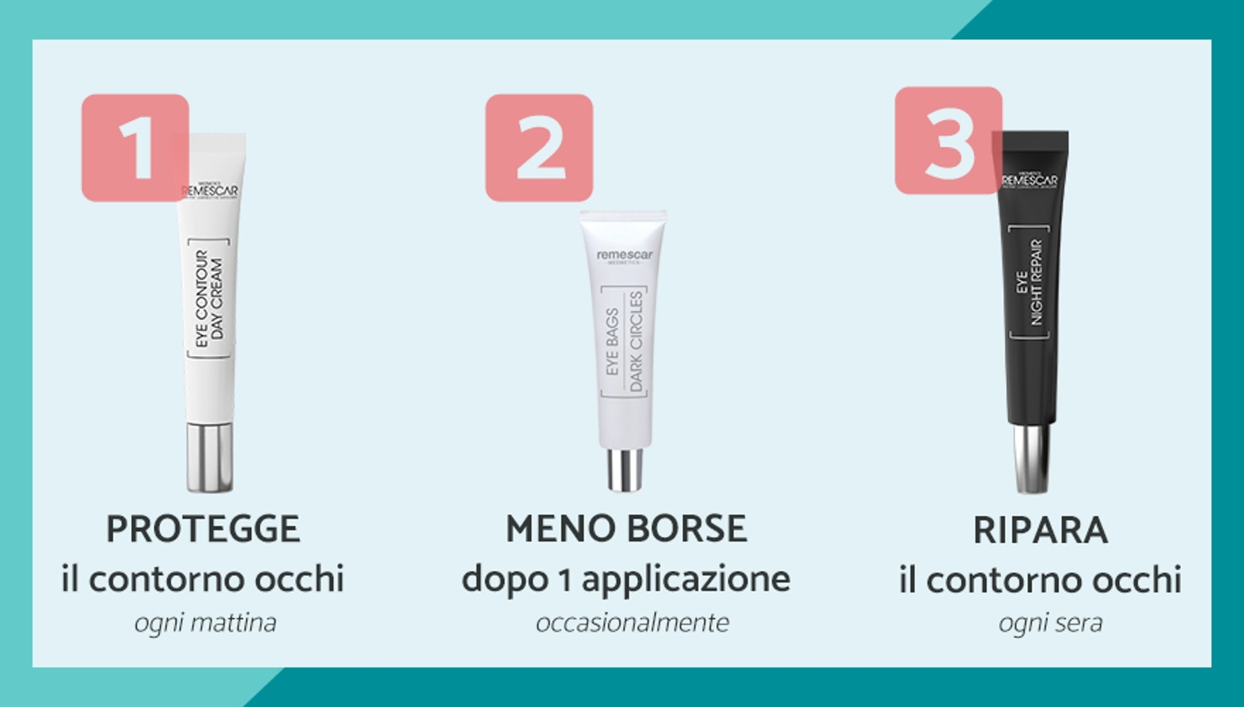 REMESCAR Set Regalo Contorno Occhi Illuminante  