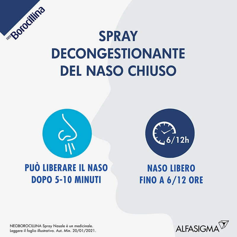 NeoBorocillina Nasale 0,05% Ossimetazolina Spray Decongestionante 15 Ml