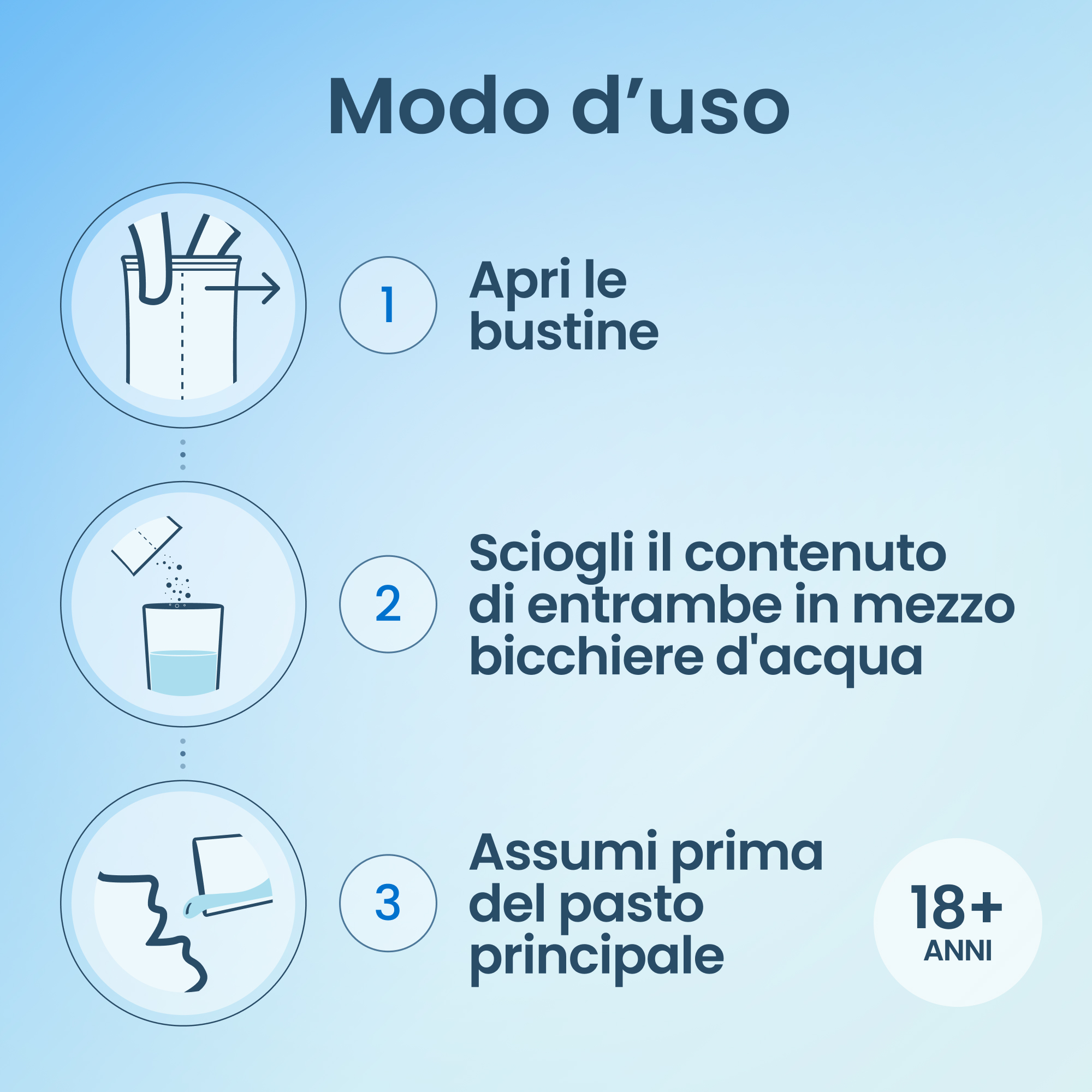 Enterogermina Gonfiore 10 Bustine Gusto Pesca - Integratore Con Probiotici, Enzimi Digestivi E Fermenti Lattici Per Il Gonfiore Addominale