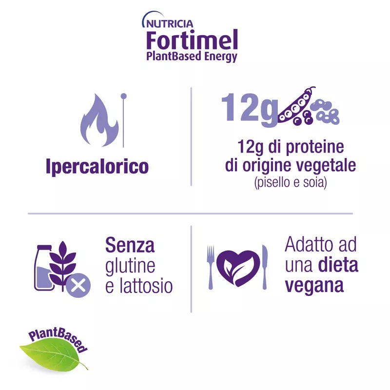 Nutricia Fortimel  Plant Based, Caffè, Ipercalorico, 4x200ml