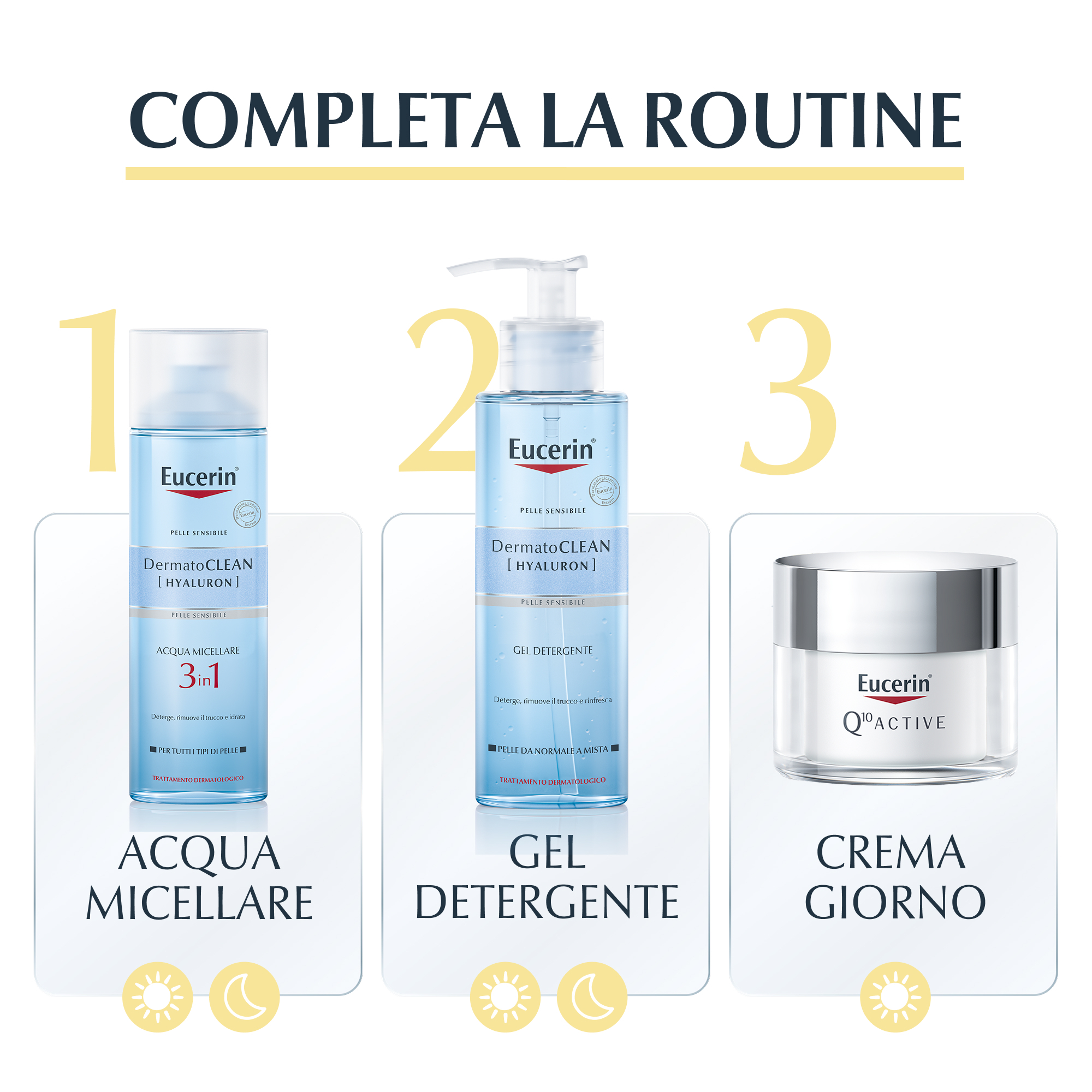 Eucerin Q10 Active Crema Giorno Viso Antirughe Pelli Secche 50 ml