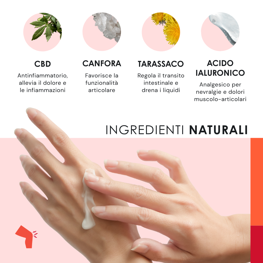 Eusphera Hemp Gel Relief - Gel Lenitivo Rapido Per Ossa E Articolazioni 75 ml