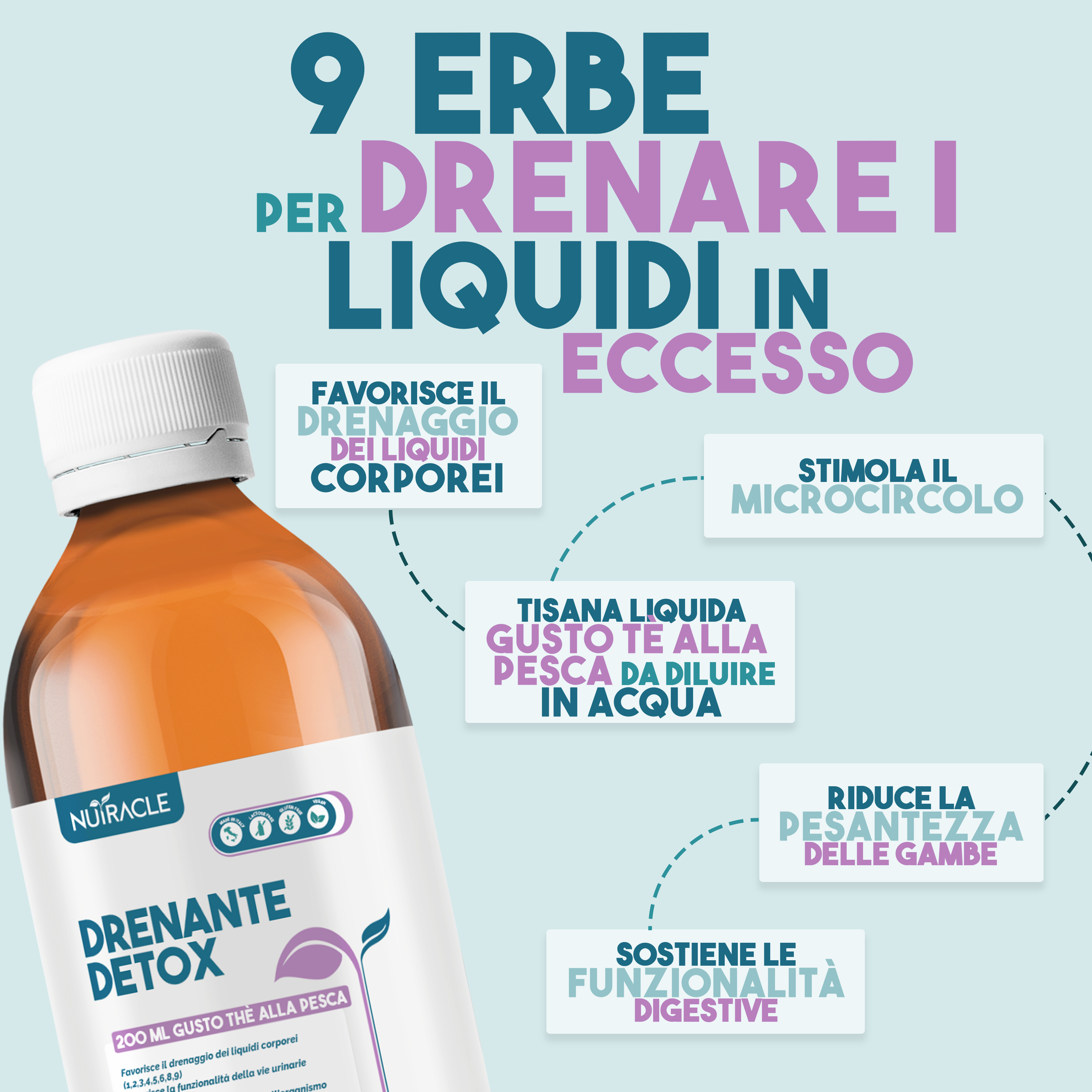 Nutracle Drenante Detox 200 Ml - Integratore Depurativo