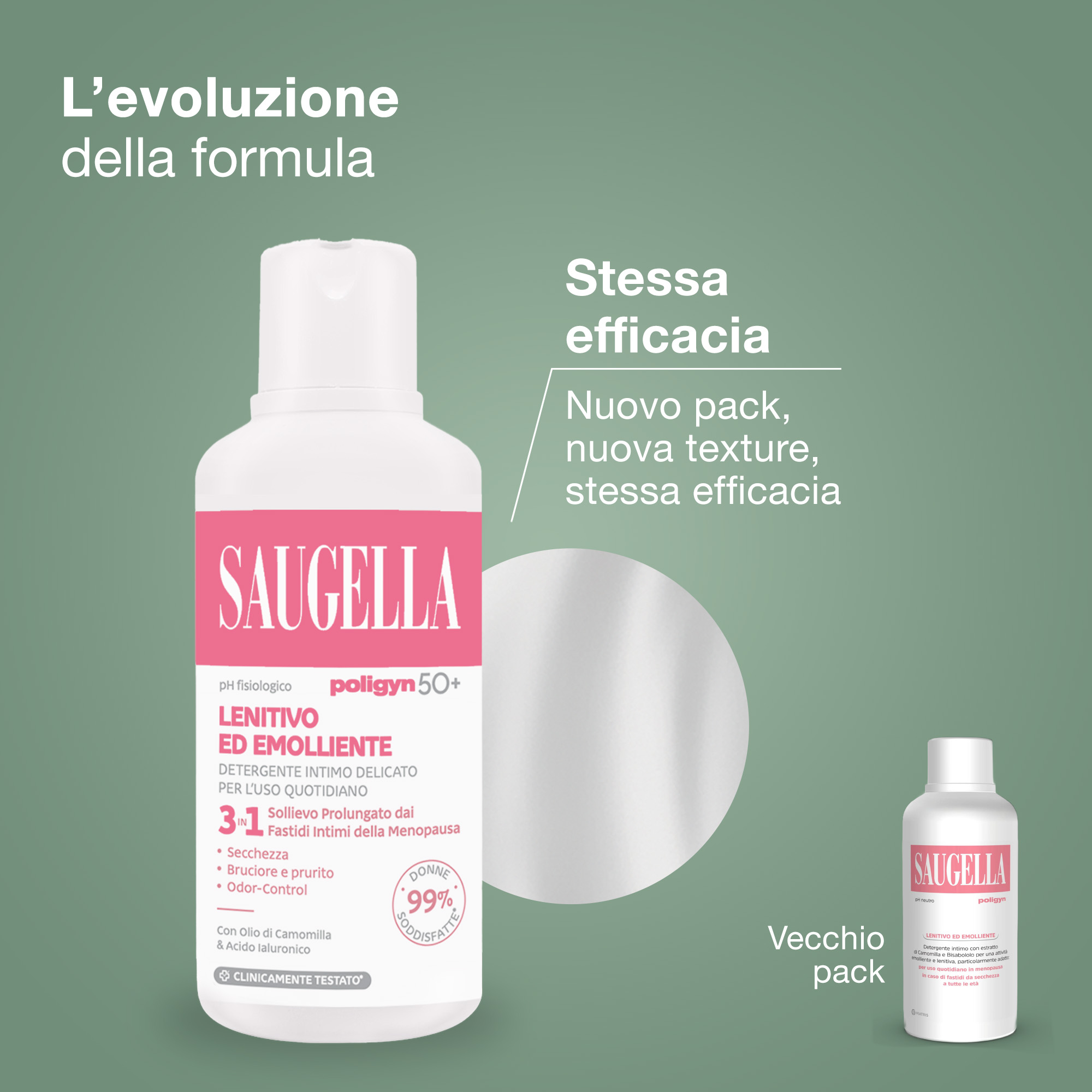 Saugella Poligyn 50+ - Detergente Intimo Lenitivo Ed Emolliente A pH Fisiologico 250 ml