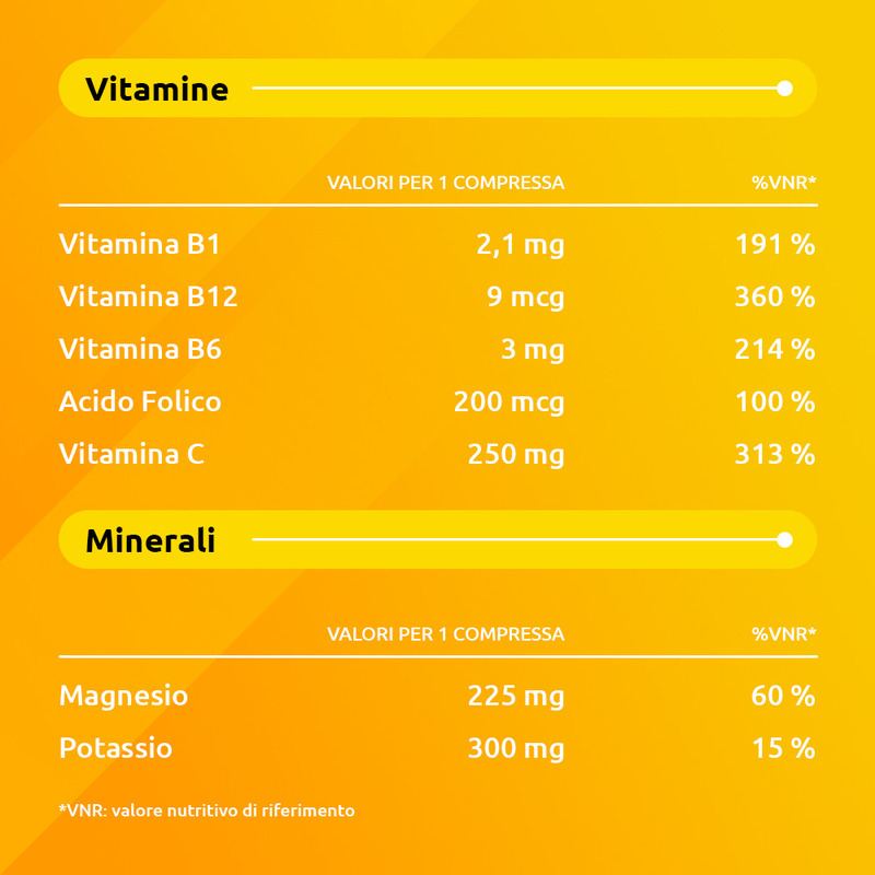 Supradyn Magnesio e Potassio Integratore Multivitaminico con Vitamine B, Vitamina C e Minerali, in caso di Caldo, Afa e Sport, Gusto Arancia, 24 Bustine Effervescenti