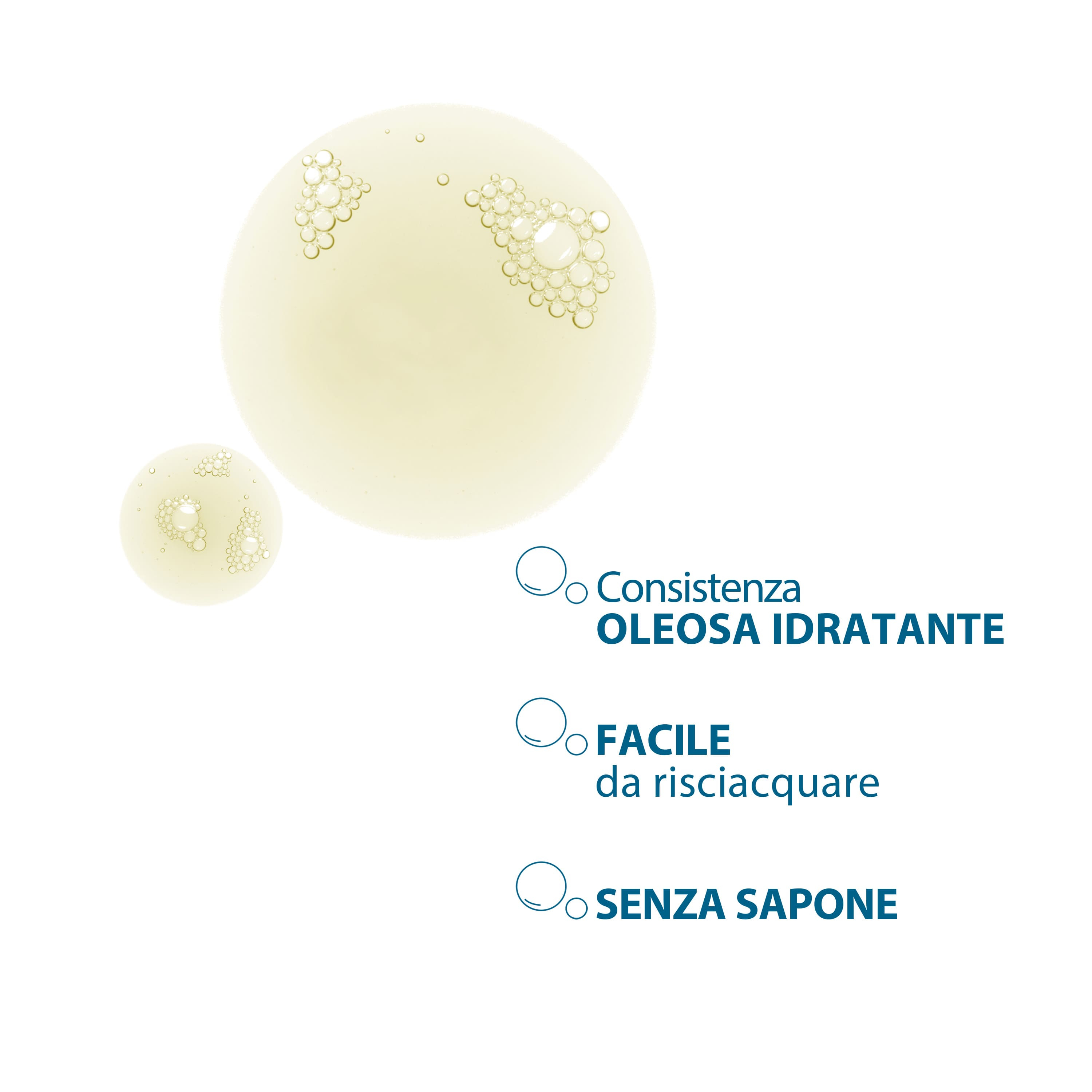 Ducray Sensinol Olio Detergente Lenitivo Corpo 200 ml