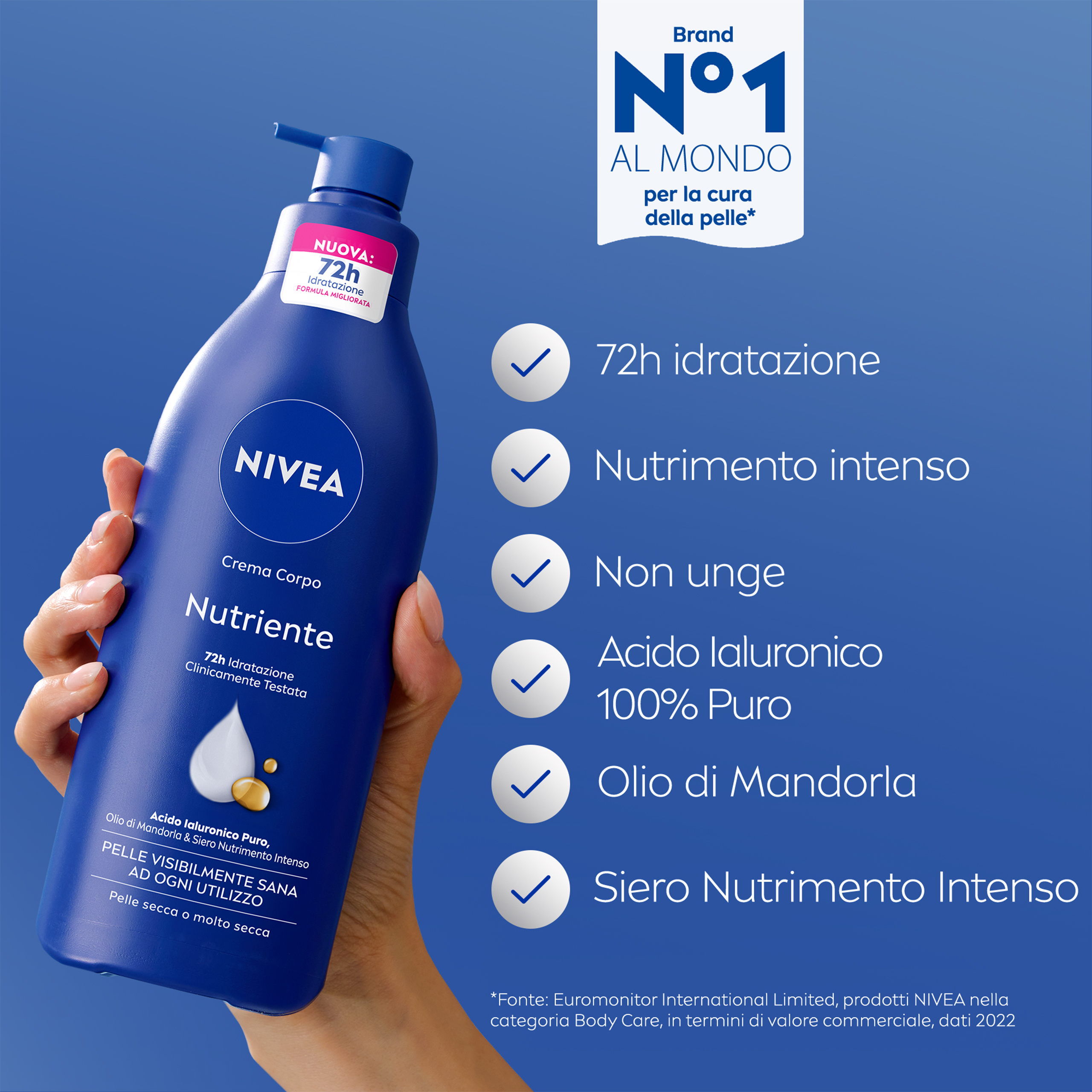 Nivea Crema Corpo Nutriente 500 ml, Crema corpo idratante 72 ore per pelle secca o molto secca