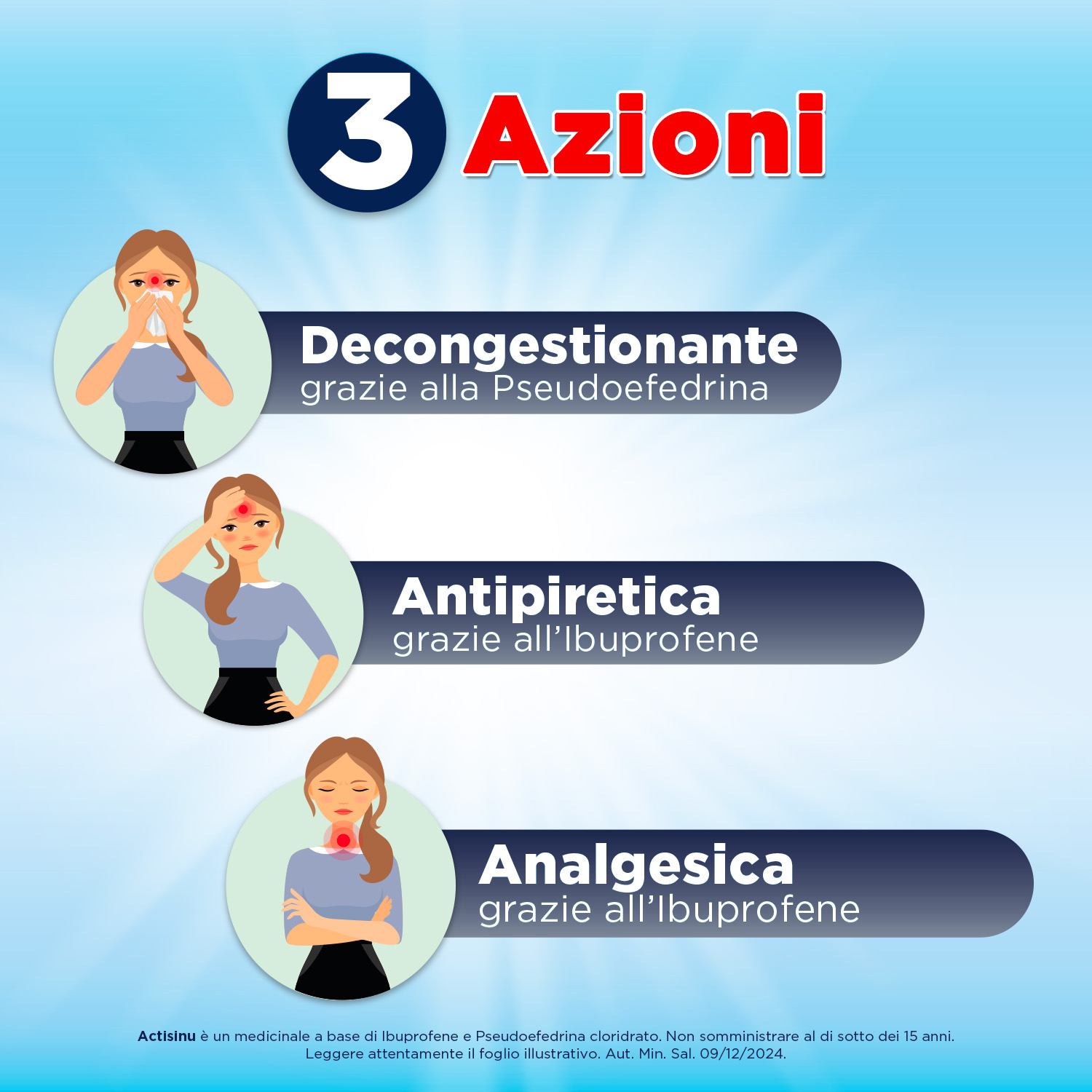 ActiSinu 12 Compresse Sinusite Raffreddore e Mal di testa