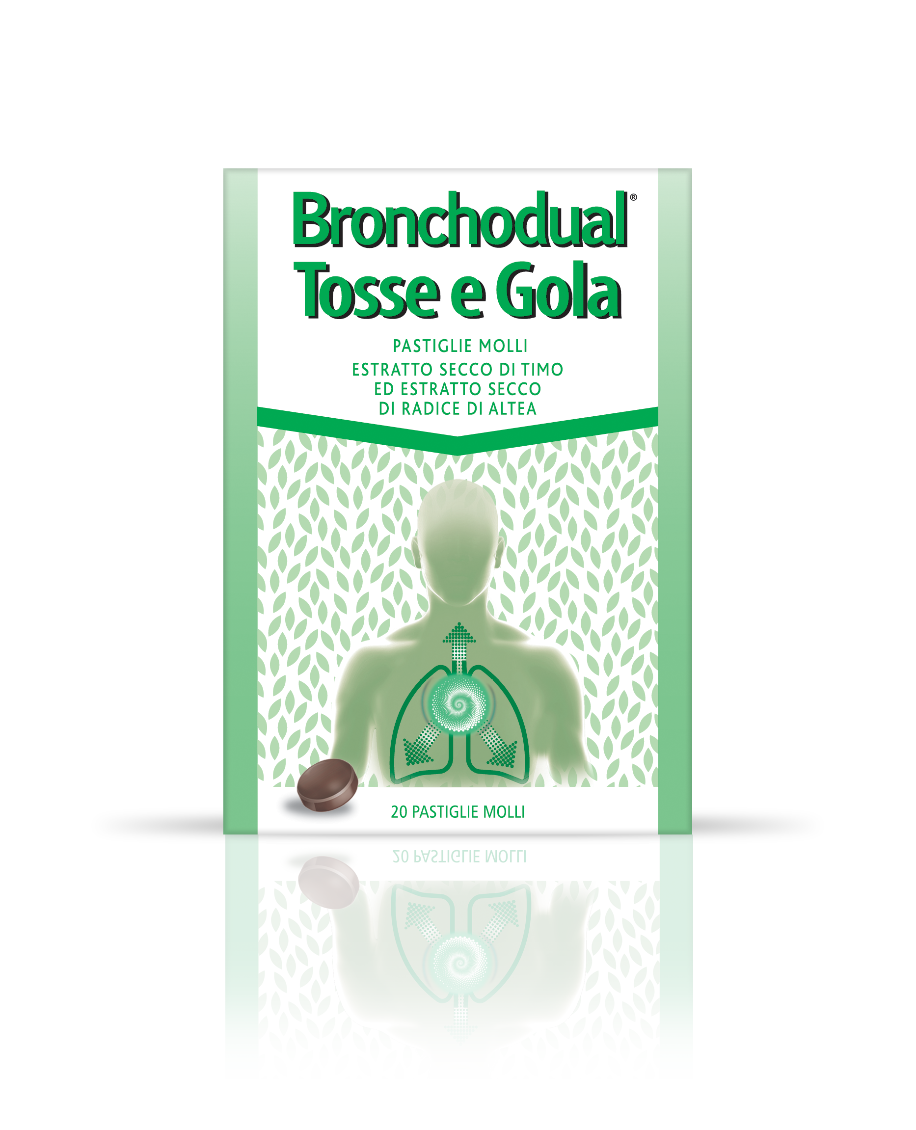 BRONCHODUAL TOSSE GOLA*20PAST