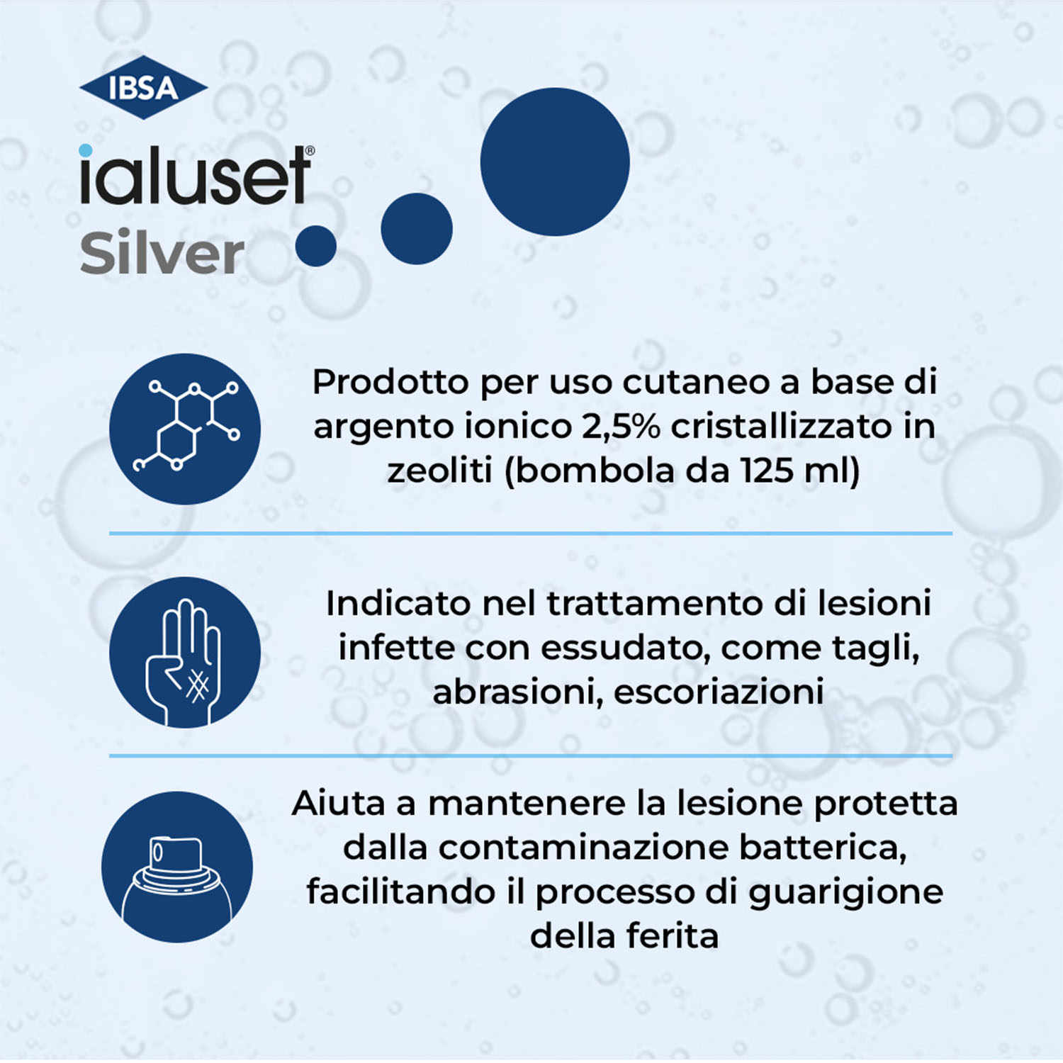 Ialuset Silver Spray Per Lesioni Cutanee 125 ml