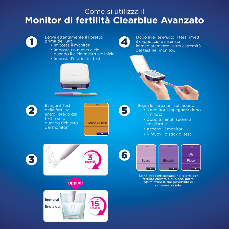 Monitor Di Fertilità Clearblue Avanzato. Aumenta le tue probabilità di rimanere incinta, 1 Monitor (Stick di Test venduti separatamente)