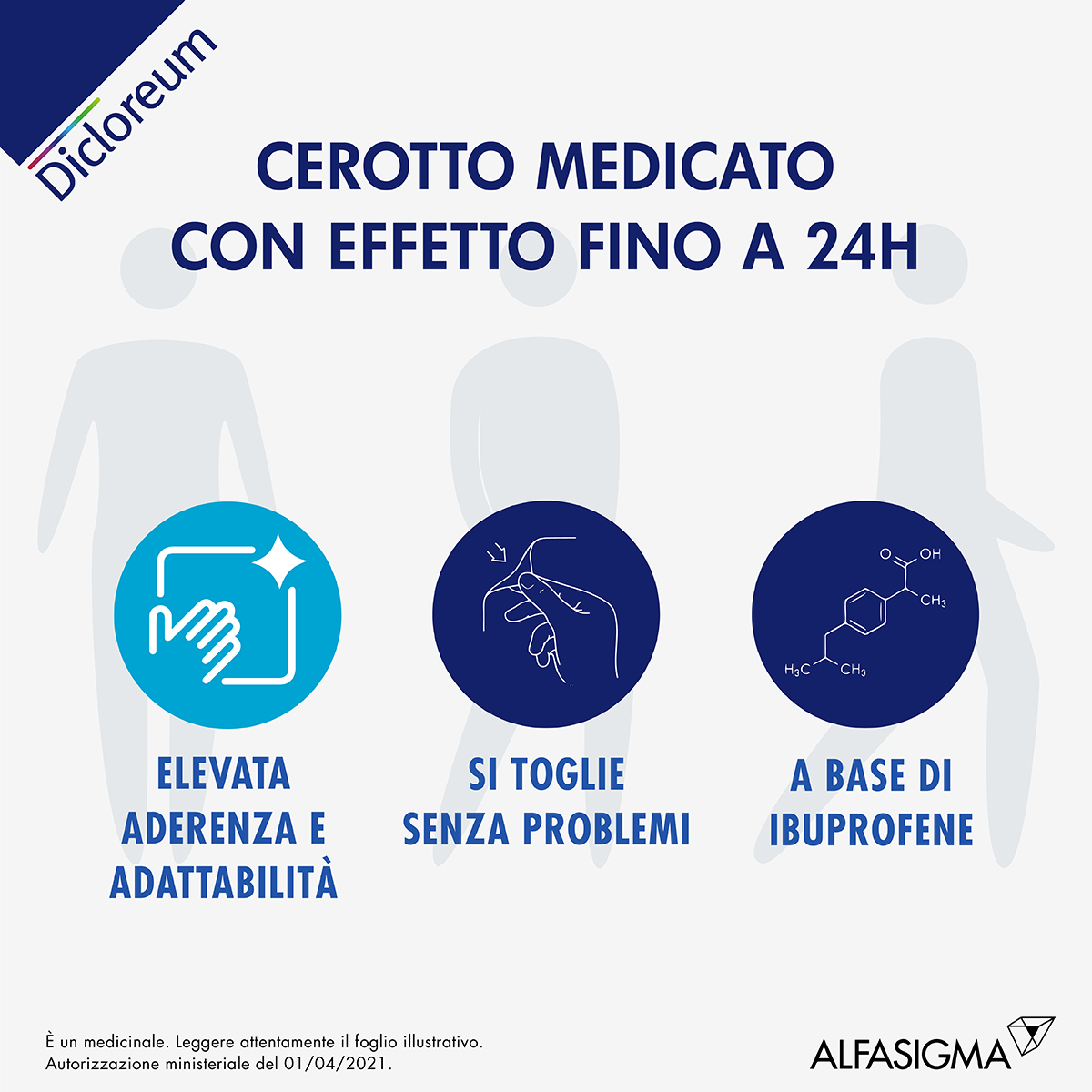 Dicloreum Unidie Cerotti Antinfiammatori per Dolore 5 Cerotti 136mg