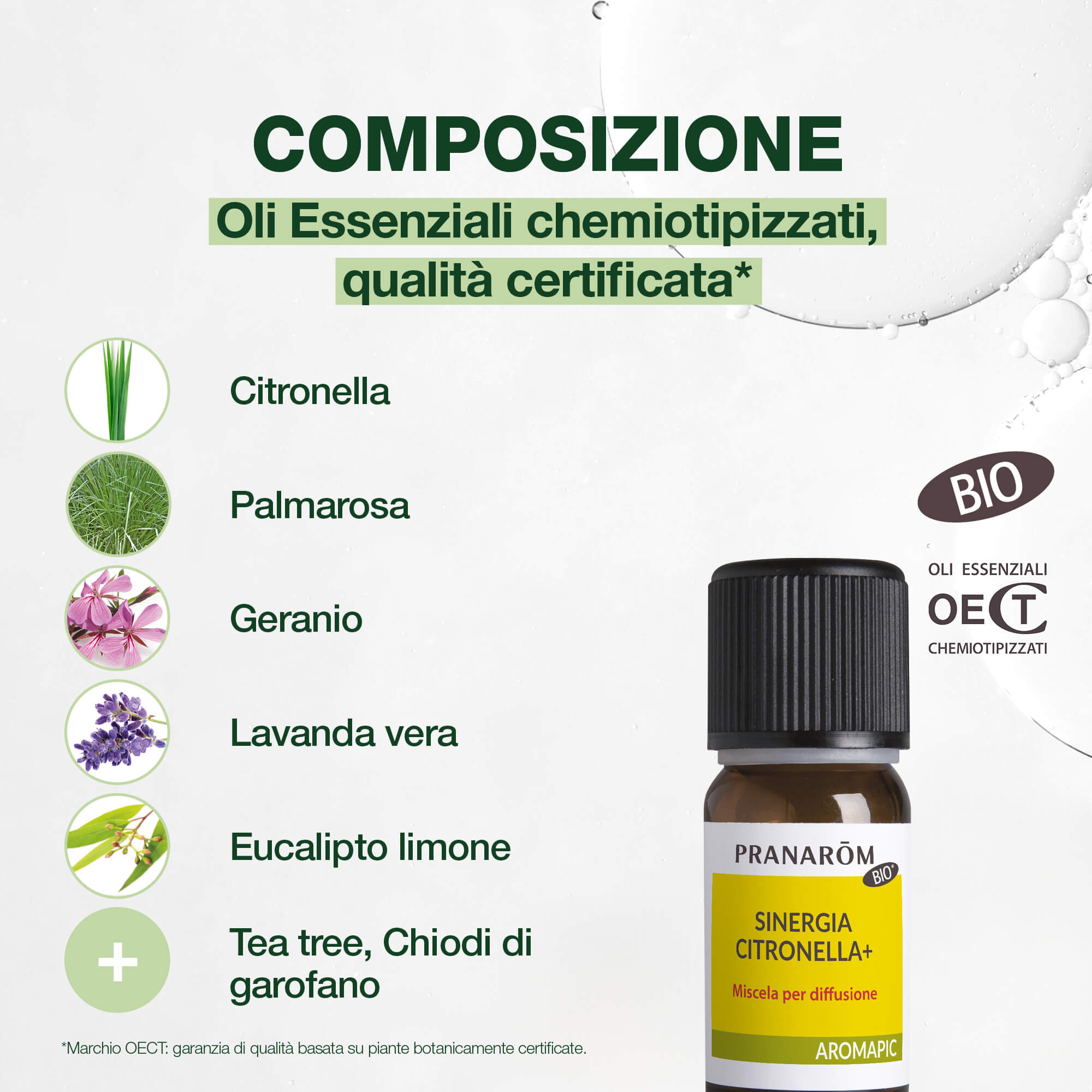 Pranarom Aromapic - Sinergia Citronella+ Miscela Per Diffusione Bio 10 ml