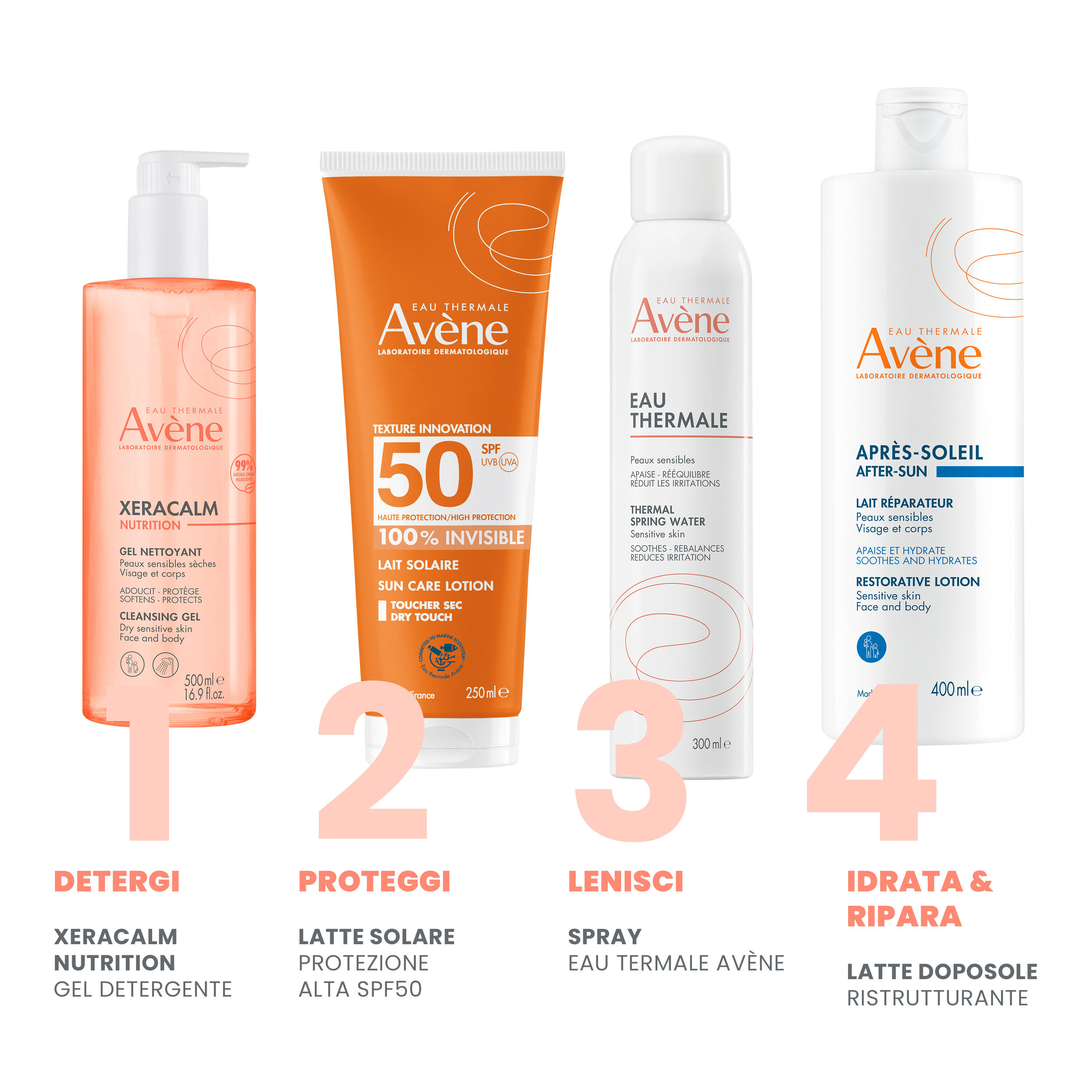 Avène Latte Solare SPF50 - Protezione Solare  Invisibile Alta 250 ml