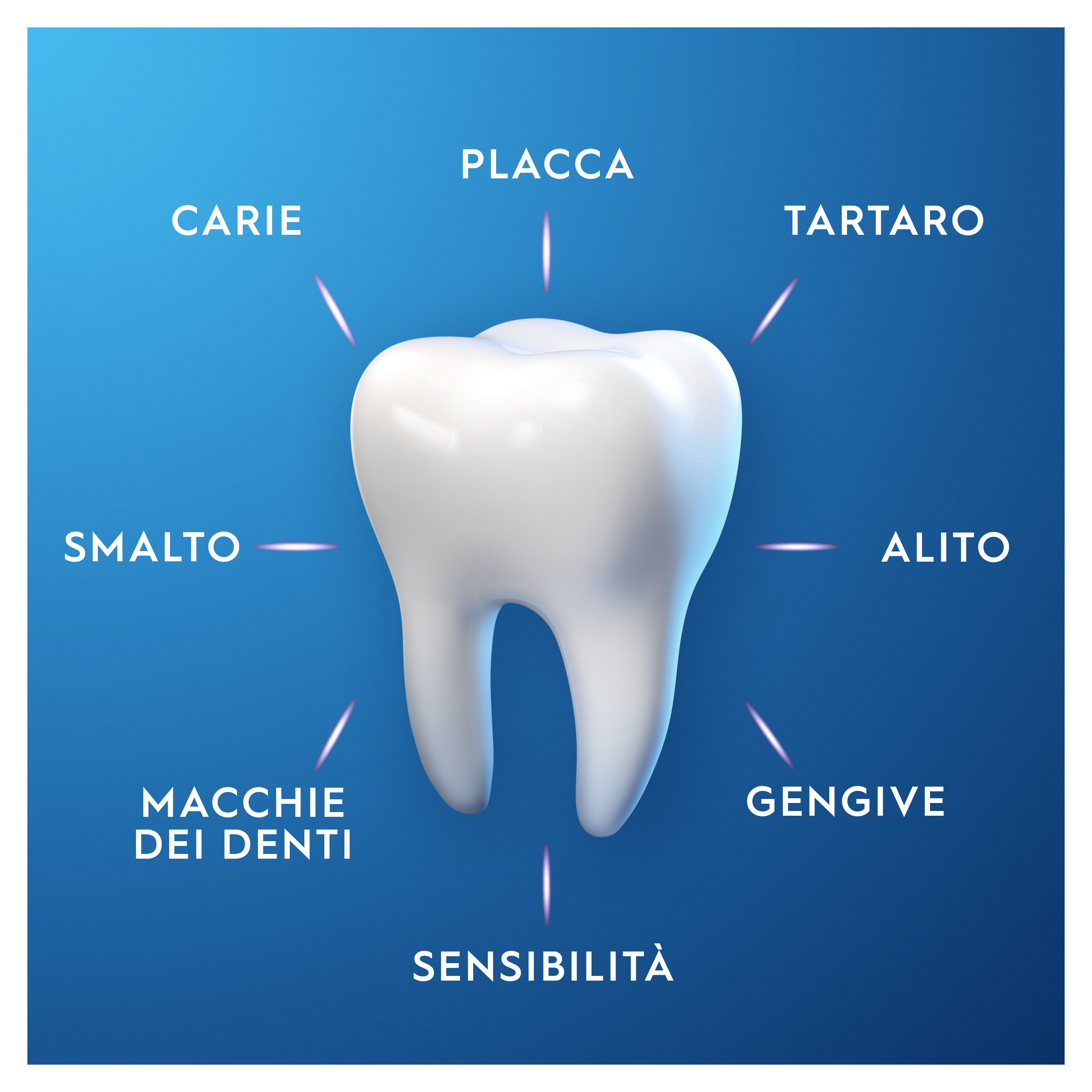 ORALB PRO-EXPERT SBIA DEL 75ML