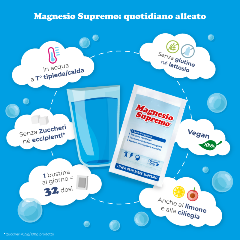 Magnesio Supremo Natural Point - Integratore per stanchezza e stress - 32 bustine da 2,4 g