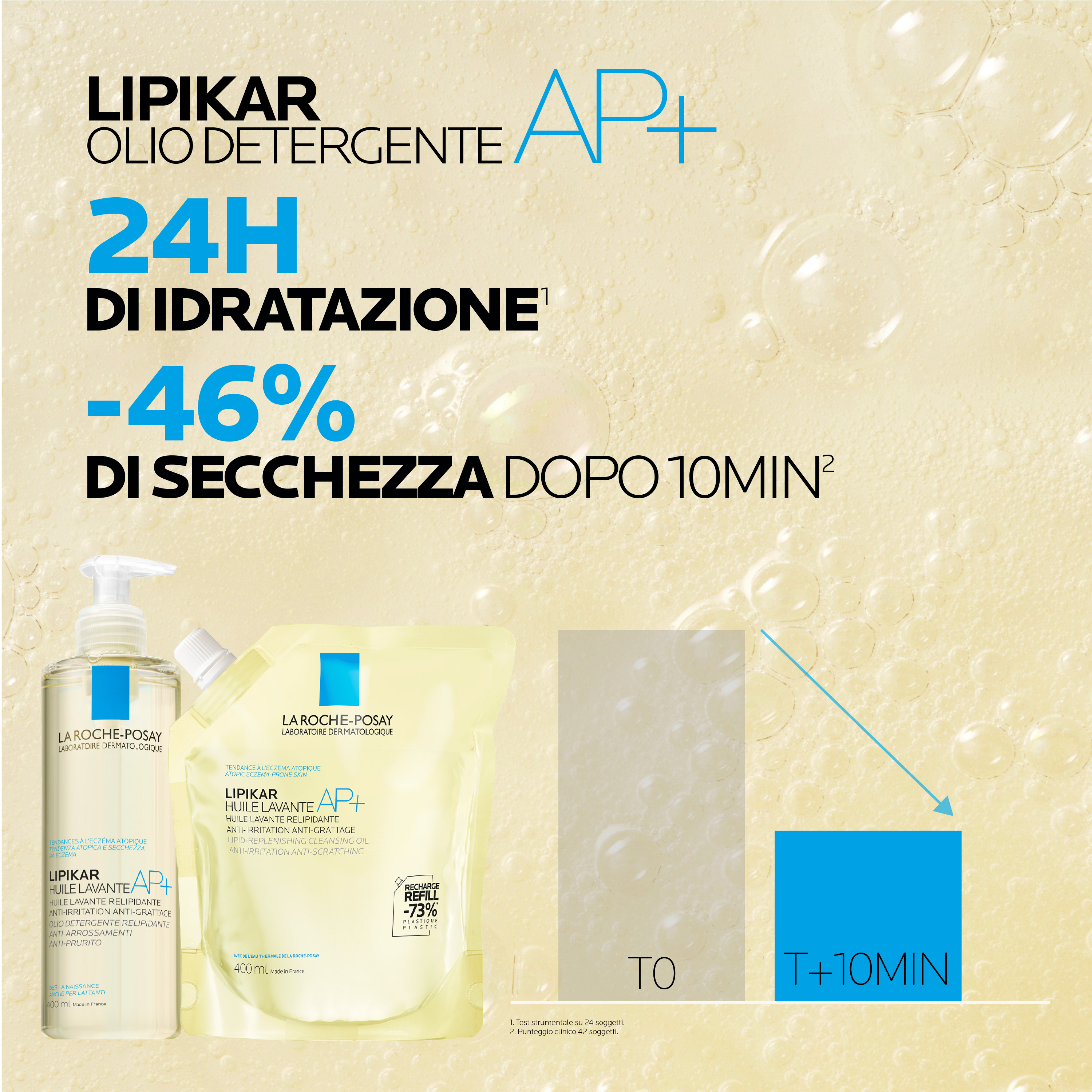 La Roche-Posay Lipikar - Huile Lavante AP+ Olio Lavante Relipidante Anti-Arrossamenti E Anti-Prurito 400 ml