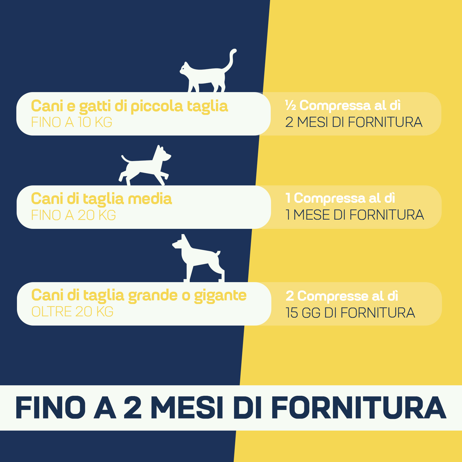 Suprapet urolpet 30 compresse