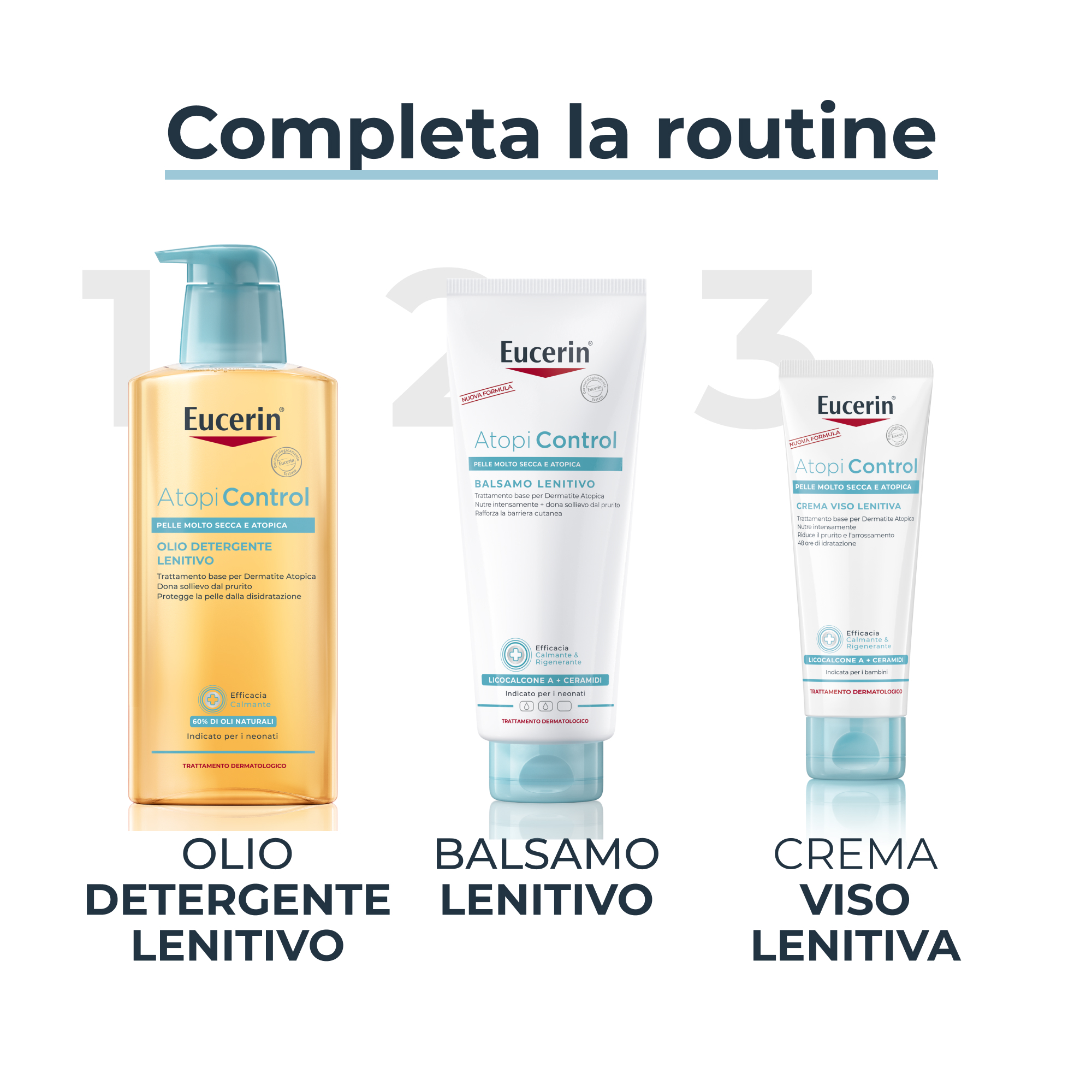 EUCERIN ATOPIC BALS CRP 400ML