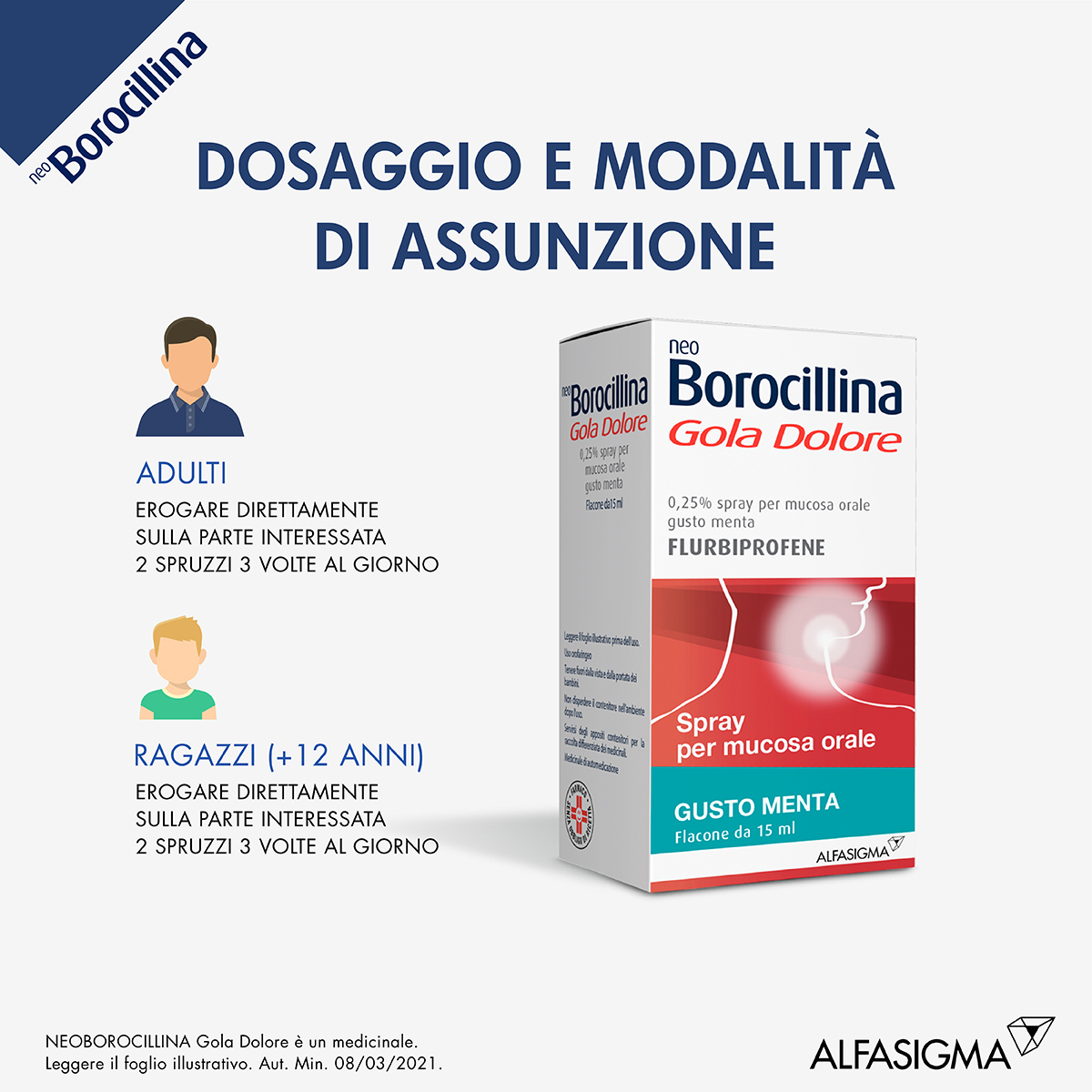 Neoborocillina Gola Dolore Flurbiprofene spray gola per mal di gola - 15 ml