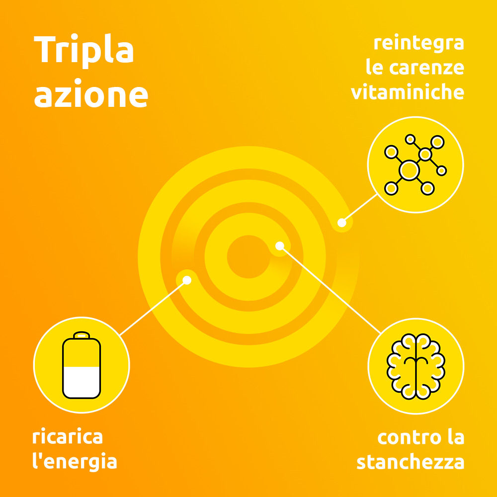 Supradyn Ricarica Integratore Multivitaminico Completo con Vitamine A, B, C, D, E, K, Minerali e Coenzima Q10 contro la Stanchezza, Gusto Arancia, 30 Compresse Effervescenti