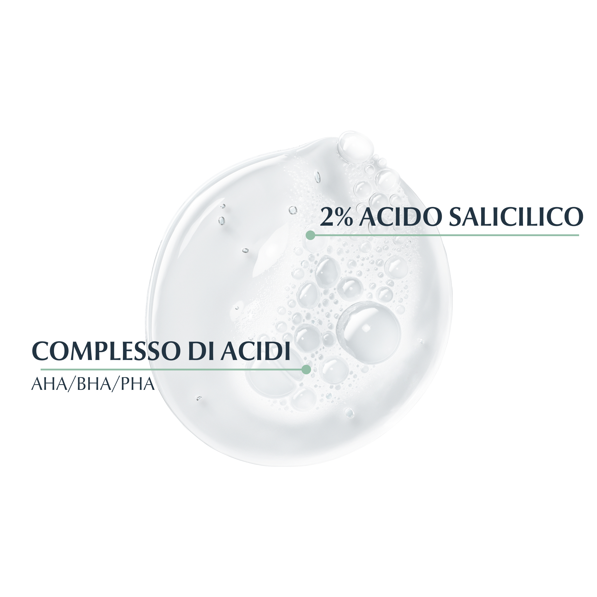 EUCERIN DERMOPURIFYER - Gel Detergente Tripla Azione per Viso e Corpo - 150ml