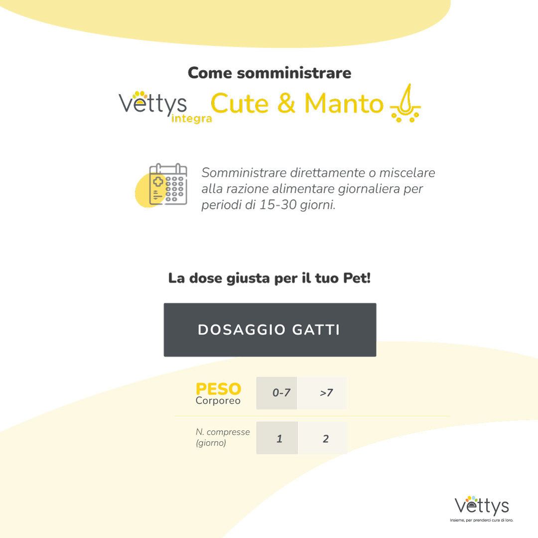 VETTYS Integra Cute&MantoGatto 