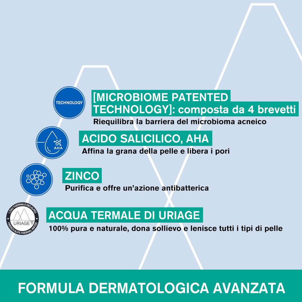 Hyseac 3-Regul+ Trattamento globale anti-imperfezioni - 40ML