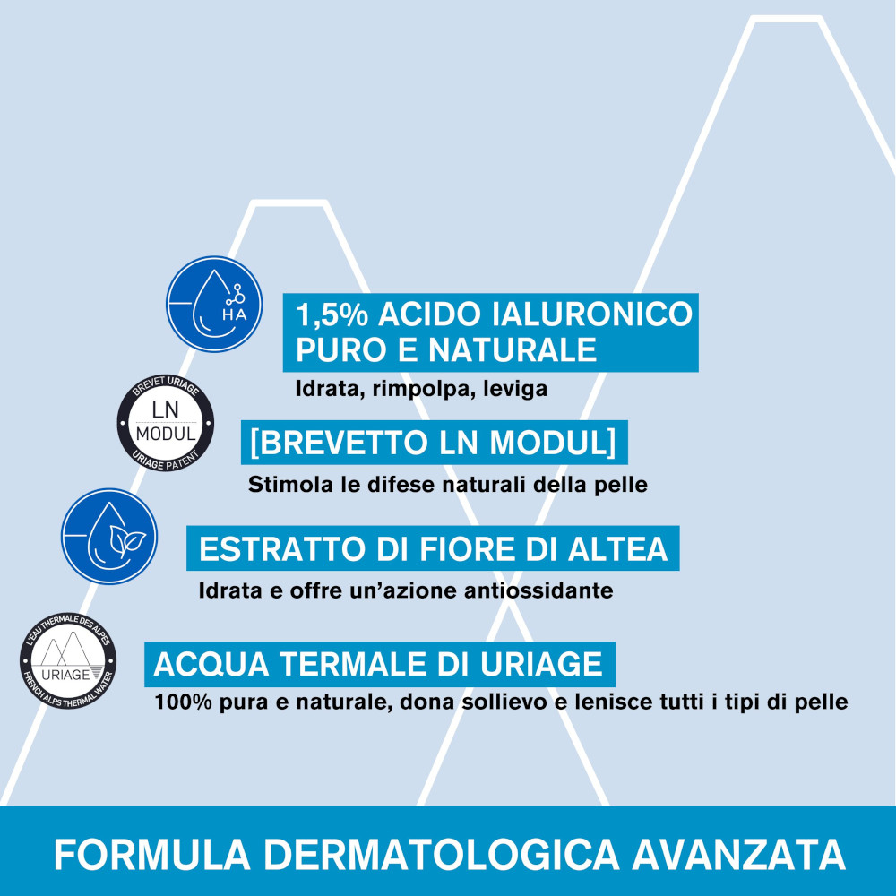 EAU THERMALE Siero booster con 1,5% di ACIDO IALURONICO puro e naturale per un effetto 'pelle zero difetti' - 30ML