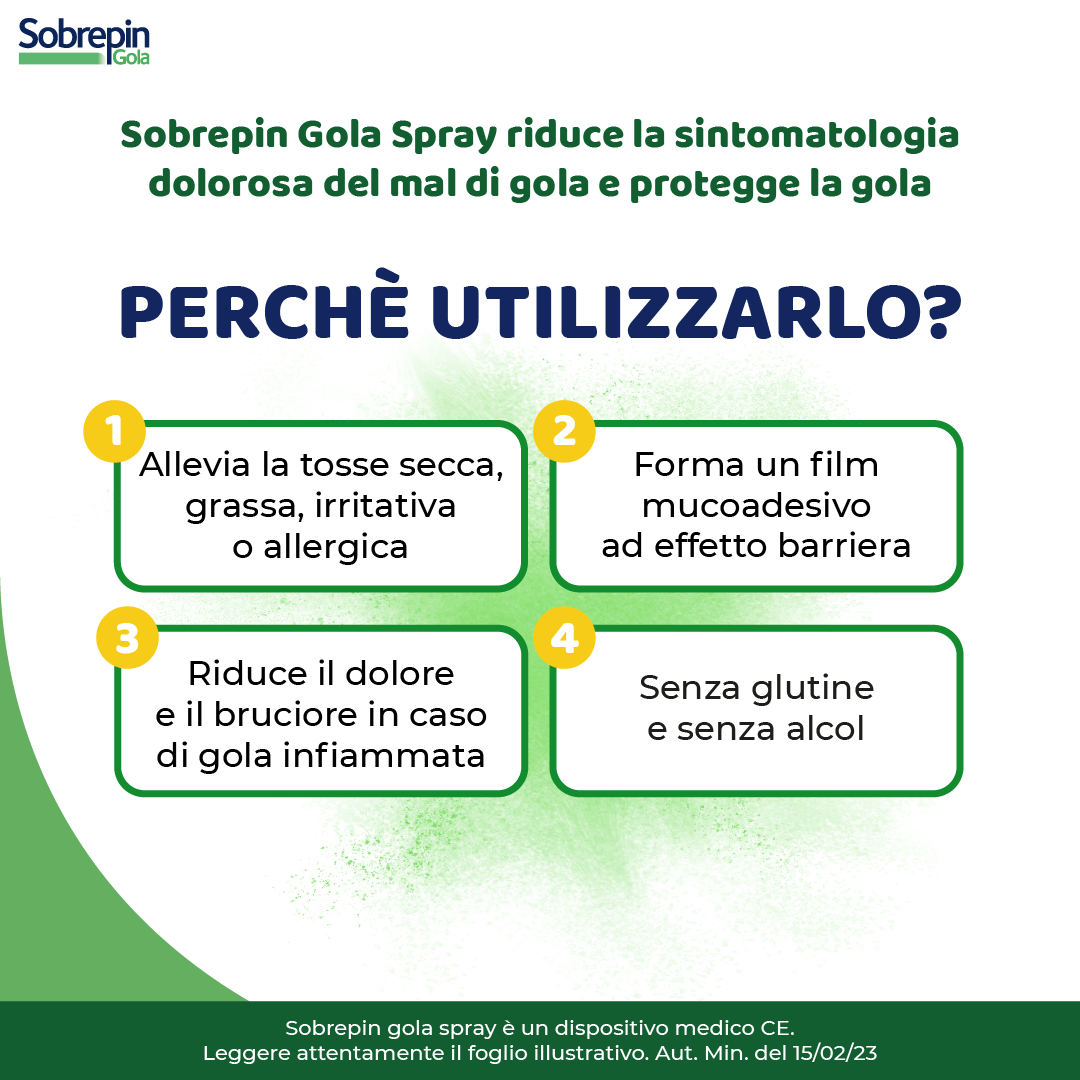 SOBREPIN GOLA E TOSSE NATURA SPRAY CON ESTRATTI NATURALI FLACONE DA 20 ML