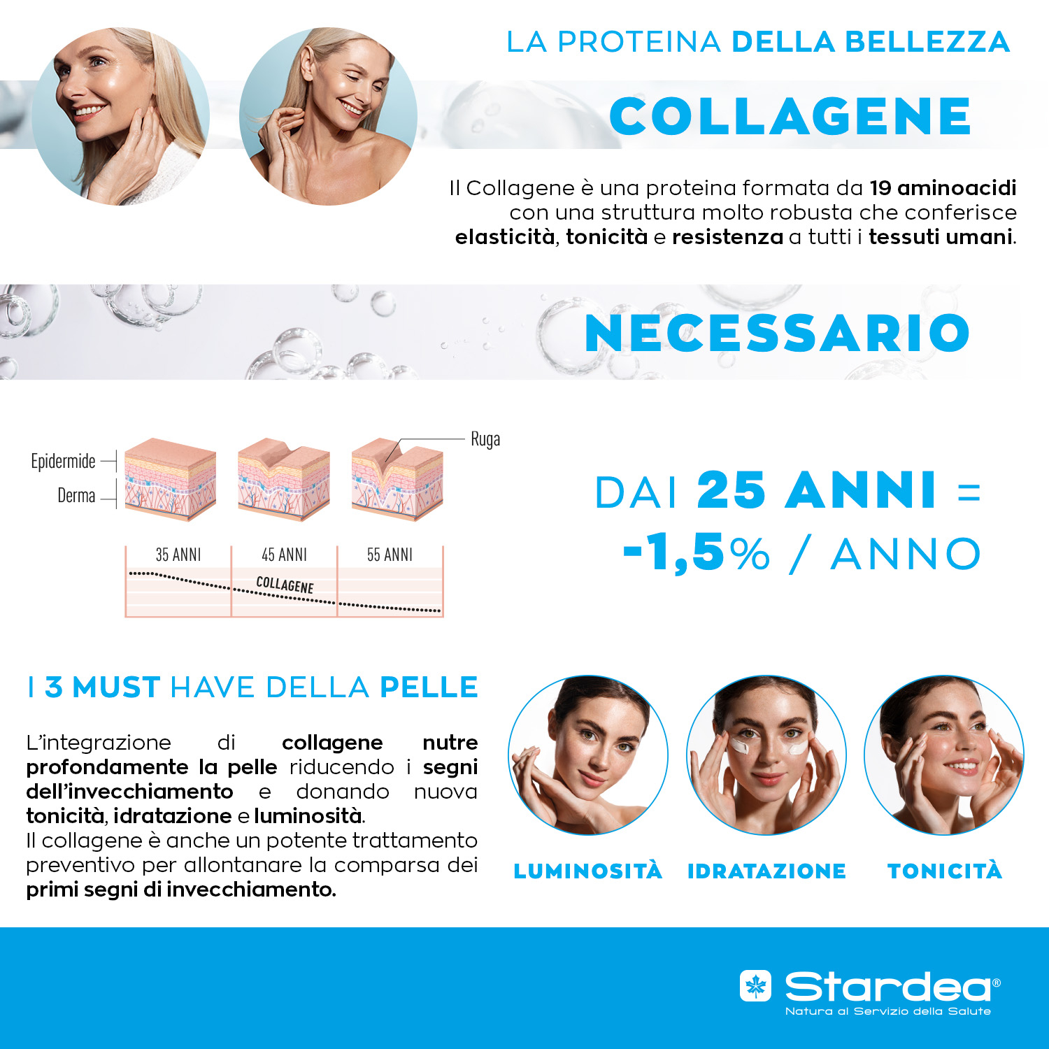 STARDEA COLLAGENE + SUBLIMLIFT SHOT DA BERE - INTEGRATORE ALIMENTARE  a base di 10G di collagene marino DI TIPO 1 E ACIDO IALURONICO PER LA BELLEZZA DELLA PELLE