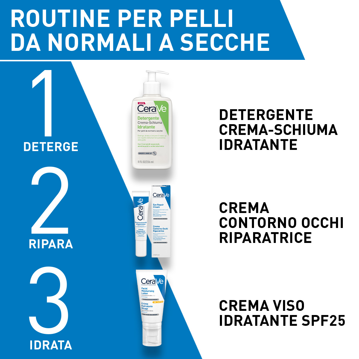 CeraVe Crema Viso Idratante SPF 25 Pelli da Normali a Secche 50 ml