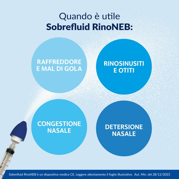 SOBREFLUID RINONEB NEBULIZZATORE