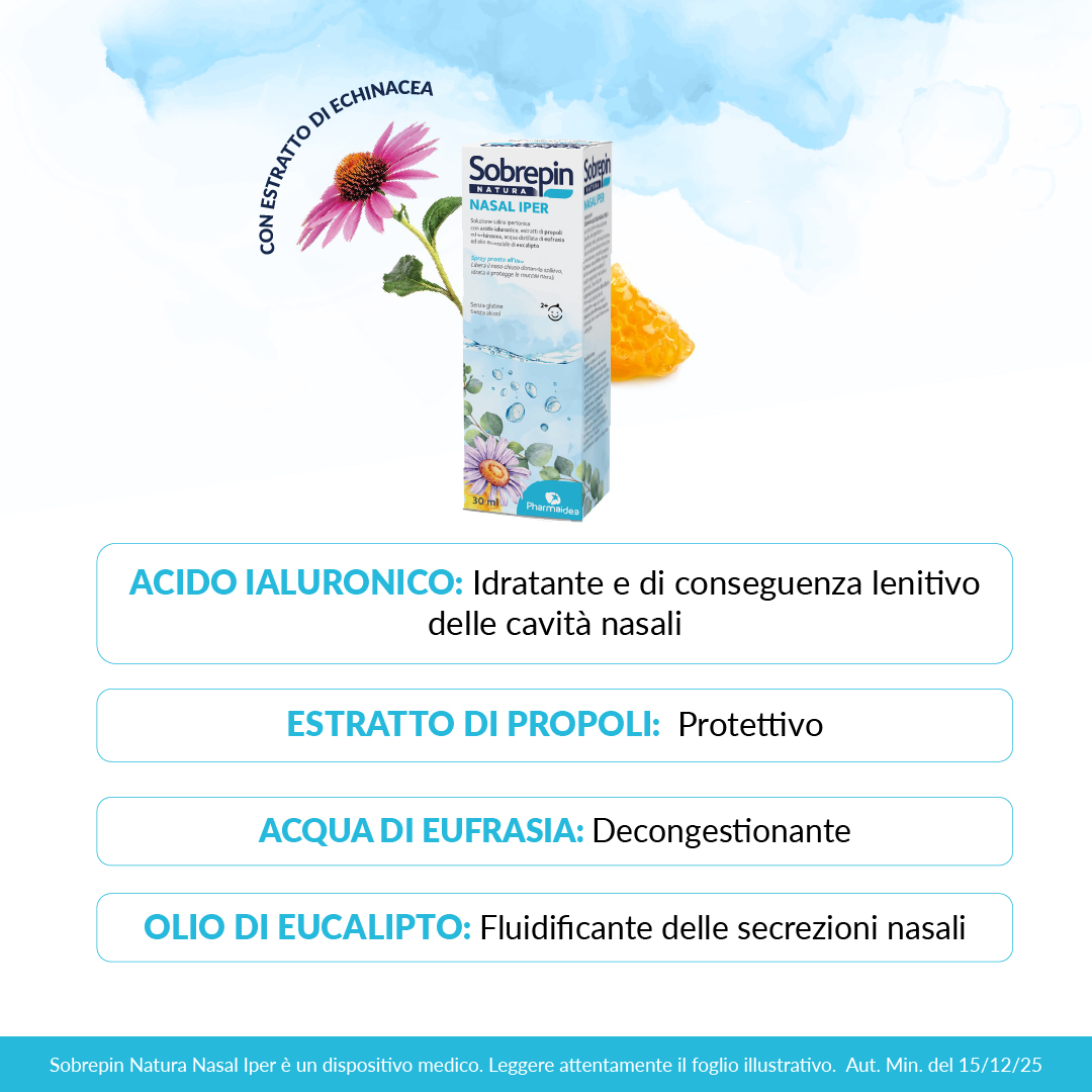 Sobrepin Natura - Nasal Iper Soluzione Salina Ipertonica Nasale 30 ml