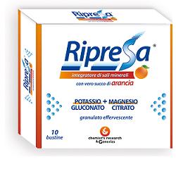 Ripresa 10bust - Chemist's research