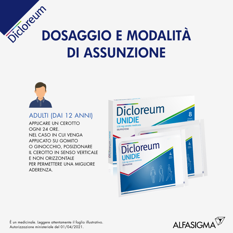Dicloreum Unidie Cerotti Antinfiammatori per dolori muscolari e dolori articolari - 8 Cerotti 136mg 