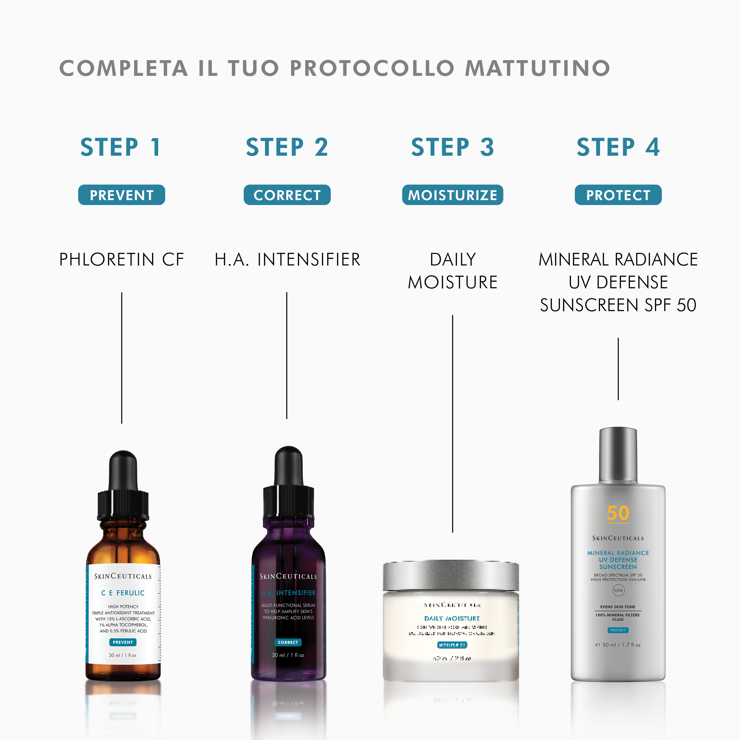 SkinCeuticals Phloretin CF Siero antiossidante per pelli iperpigmentate con 10% di Vitamina C pura 30 ml