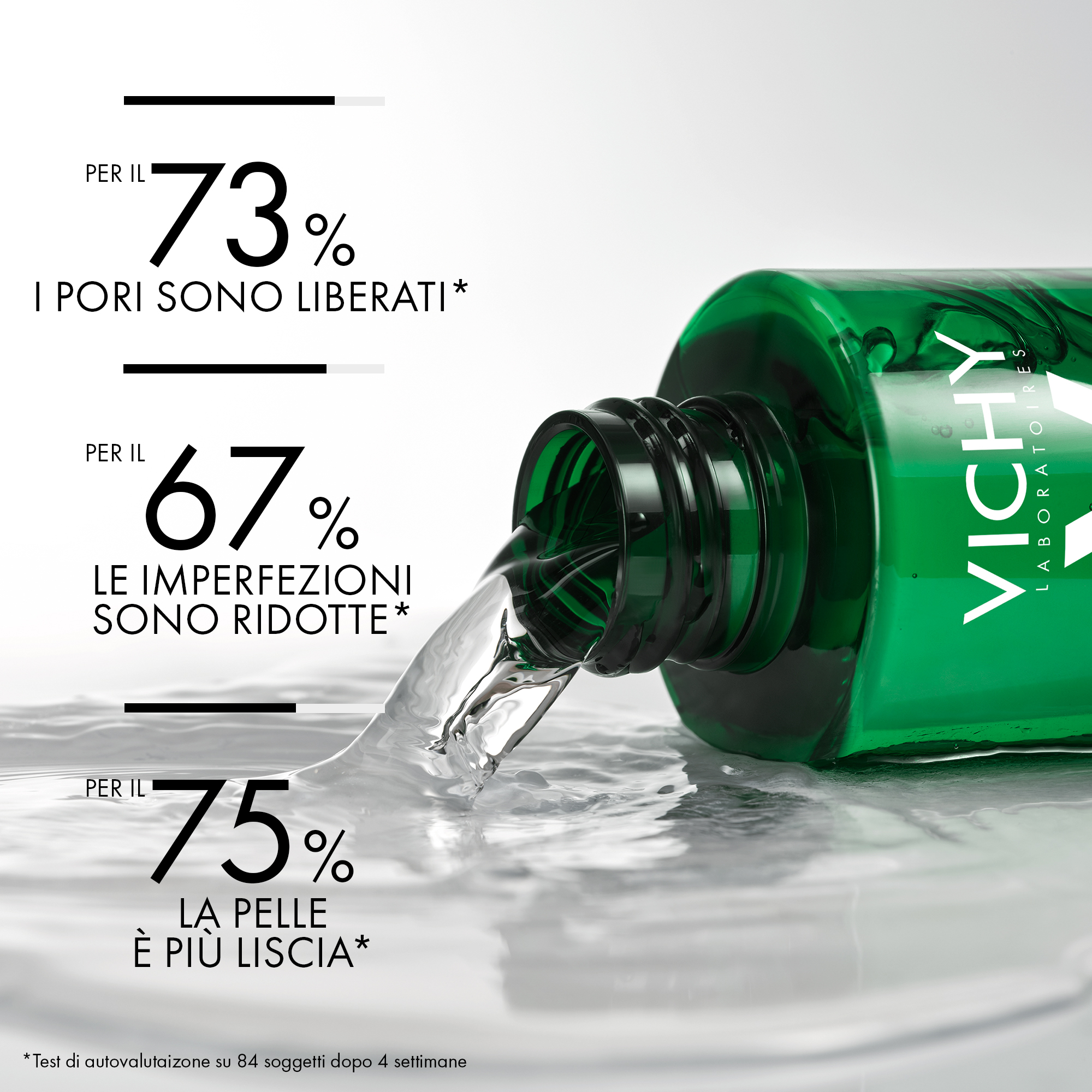 Vichy Normaderm Tonico Astringente Purificante per pelli grasse a tendenza acneica 200 ml