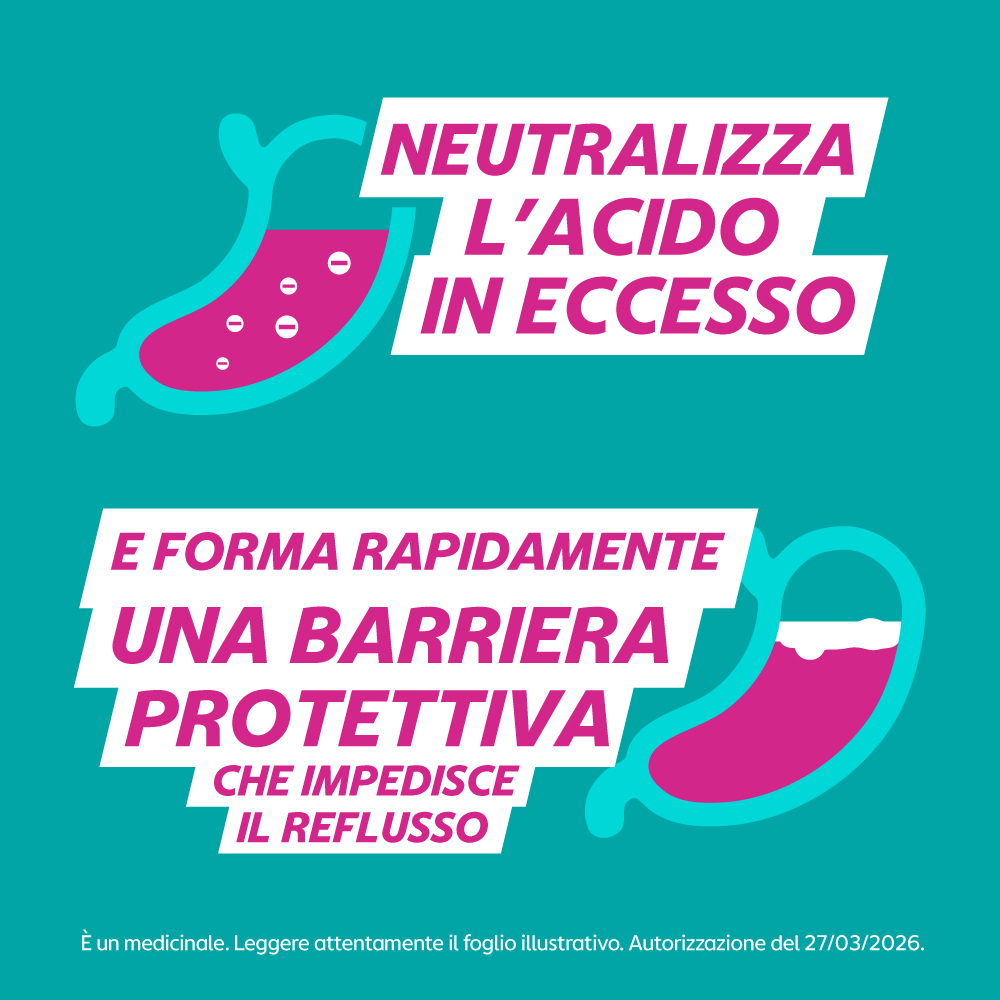 Gaviscon Bruciore E Indigestione - 24 Bustine Contro I Sintomi Del Reflusso Gastroesofageo, Indigestione, Bruciore E Acidità Di Stomaco