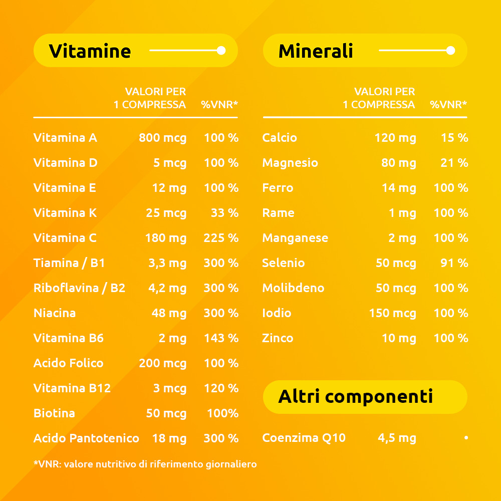 Supradyn Ricarica Integratore Multivitaminico Completo con Vitamine A, B, C, D, E, K, Minerali e Coenzima Q10 contro la Stanchezza, Gusto Arancia, 30 Compresse Effervescenti