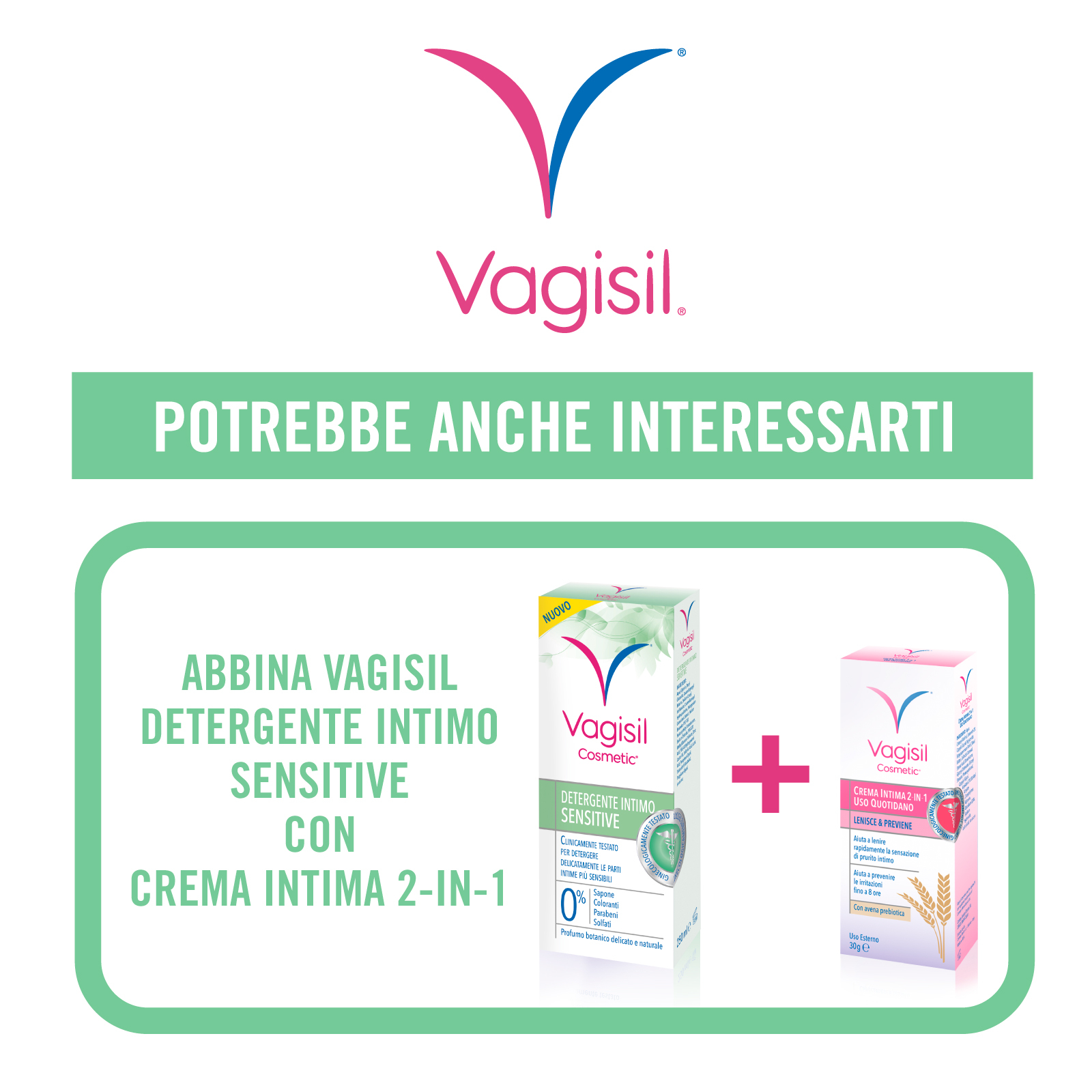 Vagisil Detergente Sensitive, Per l'Igiene Intima Quotidiana, Extra Delicato Per Pelle Sensibile, Senza Sapone. 250ml