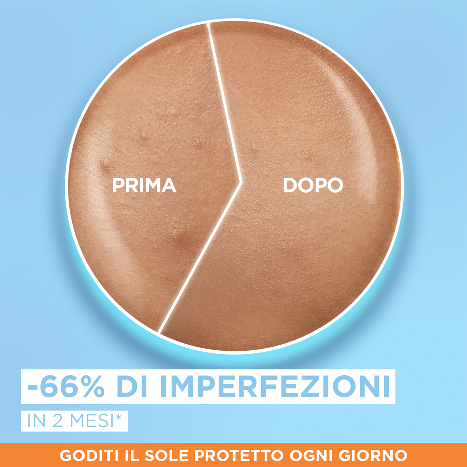 GARNIER FLUIDO ANTI IMPERF NIA