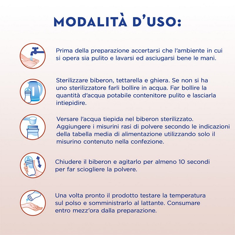 APTAMIL Profutura 2 800g